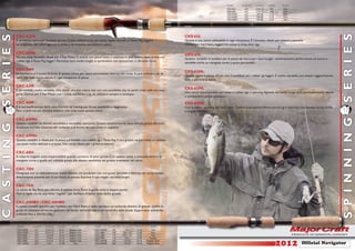 Model       Length(ft)   Lure(oz)   Line(lb)    Action
                                                                                                                                                                              CKS-63L       6’3”       1/16-1/4     4-8        Fast
                                                                                                                                                                              CKS-65L       6’5”       1/16-1/4     4-8        Fast
                                                                                                                                                                              CKS-62ML      6’2”        1/8-3/8    5-10        Fast
                                                                                                                                                                              CKS-65ML      6’5”        1/8-3/8    5-10        Fast
                                                                                                                                                                              CKS-68ML      6’8”        1/8-3/8    5-10        Fast




                                                                                                                                                                                                                                                                    S E R I E S
S E R I E S

                CKC-62ML                                                                                                                     CKS-63L
                È un’ottima canna per l pesca d riva. Si può utilizzare sia con esche rigide che pef un T
                     ’ i               la       da i         ò ili       i           h i id h      f Texas Ri l
                                                                                                           Rig leggero.                      Q
                                                                                                                                             Questa è una canna utilizzabile in ogni situazione. È l’attrezzo ideale per inizare a pescare.
                                                                                                                                                                   ili bil i        i i    i       l’         id l       i i
                La lunghezza del calcio agevola la presa e da massima sensibilità in pesca.                                                  Ottima per hard baits, leggeri, no sinker e drop shot rigs.

                CKC-65ML                                                                                                                     GKS-65L
                Ha una vetta ﬂessibile ideale per il Top Water. È ottima con pencil baits o minnow, m può essere usata anche con
                                                                                                                                             Questo modello è studiato per la pesca da riva e per i lanci lunghi. estremamente performante sul lancio e
                rubber jigs e Texas Rig leggeri. Permette lanci molto lunghi, in particolare con spinnerbait o vibration lures.
                                                                                                                                             sensibile anche su mangiate corte o poco percettibili.

                CKC-60M
                La precisone è il punto di forza di questa canna, per avere accuratezza attorno alla cover. Si può utilizzare sia da
                                                                                                                                             CKS-62ML
                                                                                                                                             Questa canna è adatta all’uso con il crankbait ed i rubber jig leggeri. È molto versatile, con ampio raggiod’azione,
                terra che dalla barca, ottima in ogni situazione di pesca.
                                                                                                                                             dalla superﬁcie al fondo.

                CKC-63M
                È un modello molto versatile. Una canna che non stanca mai con una sensibilità che ha pochi rivali nella sua cate-
                                                                                                                                             CKS-65ML
                                                                                                                                             Una canna raccomandata per texas e rubber jigs a spinning. Agevola nel lancio lungo ed è particolarmente adatta
                goria. Ottima per il Top Water, con i crank, sul fondo a jig, da utilizzare sempre e ovunque.
                                                                                                                                             a combattere i grossi predatori.
                C
                CKC-66M                                                                                                                      CKS-68ML
                È la personiﬁcazione delle vere Corkish da casting, per la sua sensibilità e leggerezza.                                     Con la nuova spinning rod della serie Corkish puoi gestire Worm piccoli jig e hard bait con ferrate sicure anche
    16          N
                Non si può mai più tornare indietro una volta usata questa canna.                                                            a lunghe distanze.                                                                                                     17




                                                                                                                                                                                                                                                                    S P I N N I N G
                CKC-65MH
                Questo modello ha elevata sensibilità e versatilità operativa. Queste caratteristiche sono dovute grazie alla com-
C A S T I N G




                binazione tra l’alta elasticità del carbonio e la forma del suo calcio in sughero.

                CKC-69MH
                Questo modello è ideale per la pesca sul fondale con rubber jig e Texas Rig. Il suo grezzo ne permette un utilizzo
                con pose molto delicate e precise. Una canna ideale per i grossi predatori.

                CKC-68H
                A volte le magiate sono impercettibili quando parliamo di pesci grossi. Con questa canna si possono sentire le
                mangiate corte e quelle più subdole grazie alla elevata sensibilità del grazzo trasmessa dal calcio.

                CKC-70H
                Disegnata con un bilanciamento molto elevato. Un prodotto con una punta sensibile e delicata ma anche straor-
                dinariamente potente per la sua fascia di prezzo. Esprime il suo meglio nei lanci lunghi.

                CKC-70X
                La canna da Big Baits più robusta di questa serie. Tutte le guide sono a doppio ponte.
                Non è rigida ma ha una vetta “regular” per facilitare il lancio delle esche grosse.

                CKC-64HBS / CKC-68HBS
                In questi modelli speciﬁci per l’utilizzo con Hard Baits è stato adottato un carbonio elastico di grande qualità in
                grado di ottenere un’ottima gestione nel lancio dell’artiﬁciale e nel controllo della preda. Supportano entrambe
                artiﬁciali ﬁno a 3/4 Oz ( g )
                                        (20g.)


                Model       Length(ft)   Lure(oz)   Line(lb)     Action       Model       Length(ft)   Lure(oz)    Line(lb)      Action
                CKC-62ML      6’2”       1/16-1/2   8-14       Regular Fast   CKC-69MH      6’9”         1/4-1     12-20          Fast
                CKC-65ML      6’5”       3/16-1/2   8-14       Regular Fast   CKC-68H       6’8”       3/8-1.1/2   12-25          Fast
                CKC-60M       6’0”        1/4-3/4   10-16      Regular Fast   CKC-70H       7’0”       3/8-1.1/2   12-25          Fast
                CKC-63M       6’3”        1/4-3/4   10-16      Regular Fast   CKC-70X       7’0”         3/8-3     14-30        Regular
                CKC-66M
                CKC-65MH
                              6’6”
                              6’5”
                                          1/4-3/4
                                           1/4-1
                                                    10-16
                                                    12-20
                                                               Regular Fast
                                                                  Fast
                                                                              CKC-64HBS
                                                                              CKC-68HBS
                                                                                            6’4”
                                                                                            6’8”
                                                                                                        1/4-3/4
                                                                                                        1/4-3/4
                                                                                                                   10-16
                                                                                                                   10-16
                                                                                                                              Regular Slow
                                                                                                                              Regular Slow
                                                                                                                                                                                                                             2012        Ofﬁcial Navigator
 