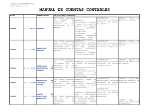 NIVEL NOMENCLATURA
Empresa:"UNIPARTES" SRL
Santa Cruz-Bolivia
MANUAL DE CUENTAS CONTABLES
APLICACIONES CONTABLES
Recursos propios de la empresa de los que se espera que generen beneficios económicos
CUENTA 5.1.1.09-000 SEGUROS
Los fondos gastados
en primas de
coberturas de
riesgos en las
operaciones de la
empresa.
AUMENTOS:
Provisiones, ajustes
y pagos de primas de
seguros por riesgos
de incendios,
accidentes
automotores,
accidentes de
personal, transporte
de cargas, robos y
otros relacionados
DISMINUCION:
Reversiones y ajustes
contables en gastos
de seguros
DEUDOR: Valor de
gastos en seguros
CUENTA 5.1.1.11-000
SERVICIOS
BASICOS
Los fondos gastados
para consumo de
servicios de primera
necesidad para el
funcionamiento de la
empresa
AUMENTOS:
Provisiones, ajustes,
pagos por servicios
de agua potable,
energía eléctrica,
comunicación
telefónica, internet
y otros relacionados
DISMINUCION:
Reversiones y ajustes
contables en gastos
en servicios públicos
DEUDOR: Valor de
gastos en servicios
básicos
CUENTA 5.1.1.13-000
MATERIALES Y
SUMINISTROS DE
TRABAJO
Los fondos gastados
en productos
utilizados por el
personal en la
ejecución de sus
funciones
AUMENTOS: Provisiones
y pagos de material
de
embalaje,escritorios,
formularios
administrativos,tinta
s,cintas de
impresoras y otros
relacionados
DISMINUCION:
Reversiones y ajustes
contables en gastos
de materiales
DEUDOR: Valor en
Gastos de Materiales
de trabajo
CUENTA 5.1.1.15-000
MATERIALES DE
LIMPIEZA Y
COCINA
Los fondos gastados
en productos de
limpieza y para la
alimentación del
personal
AUMENTOS: Pagos en
productos de
limpieza, utensilios
de cocina y otros
relacionados
DISMINUCION:
Reversiones y ajustes
contables en gastos
de limpieza y cocina
DEUDOR: Valor del
gatos en material de
limpieza y cocina
CUENTA 5.1.1.17-000
GASTOS DE
PUBLICIDAD Y
MARKETING
Los fondos gastados
con el fin de
incentivar el
crecimiento en
ventas.
AUMENTOS: Impresiones
para publicidad,
Anuncios en medios
informaticos,Regalos
a clientes, eventos
promocionales y otros
relacionados
DISMINUCION:
Reversiones y ajustes
contables en gastos
publicidad y
marketing
DEUDOR: Valor de
gastos en publicidad
y marketing
 