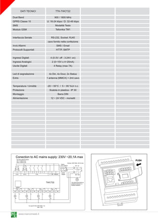 DATI TECNICI             TTK-TWCT22
Dual Band                       900 / 1 800 MHz
GPRS Classe 1 0         U: 1 6-24 kbps / D: 32-48 kbps
SMS                              Modalità Testo
Modulo GSM                       Teltonika TM1

Interfaccia Seriale        RS-232, Socket: RJ45
                        cavo fornito nella confezione
Invio Allarmi                   SMS / Email
Protocolli Supportati           HTTP, SMTP

Ingressi Digitali          4 (0-3V: off - 3-24V: on)
Ingressi Analogici          2 (0~1 0V o 4~20mA)
Uscite Digitali               4 Relay (max 7A)

Led di segnalazione       4x Din, 4x Dout, 2x Status
Extra                   1 antenna (MMCX) + 2mt cavo

Temperatura / Umidità   -20 ~ 55°C / 5 ~ 95 %Ur n.c.
Protezione                Scatola in plastica - IP 30
Montaggio                         Barra DIN
Alimentazione              1 2 ~ 24 VDC - morsetti




     www.marcomweb.it
 