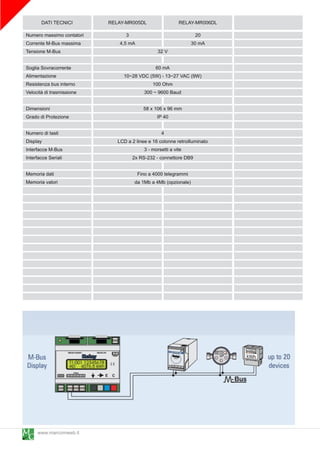 DATI TECNICI        RELAY-MR005DL                   RELAY-MR006DL
Numero massimo contatori          3                                 20
Corrente M-Bus massima         4,5 mA                             30 mA
Tensione M-Bus                                   32 V

Soglia Sovracorrente                          60 mA
Alimentazione                   1 0~28 VDC (5W) - 1 3~27 VAC (9W)
Resistenza bus interno                      1 00 Ohm
Velocità di trasmissione                 300 ~ 9600 Baud

Dimensioni                                58 x 1 06 x 96 mm
Grado di Protezione                              IP 40

Numero di tasti                                    4
Display                       LCD a 2 linee e 1 6 colonne retroilluminato
Interfacce M-Bus                          3 - morsetti a vite
Interfacce Seriali                  2x RS-232 - connettore DB9

Memoria dati                           Fino a 4000 telegrammi
Memoria valori                        da 1 Mb a 4Mb (opzionale)




     www.marcomweb.it
 