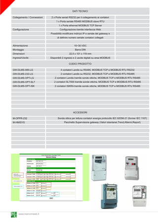 DATI TECNICI
Collegamento / Connessioni   2 x Porte seriali RS232 per il collegamento ai contatori
                                  1 x Porta seriale RS485 MODBUS slave RTU
                                    1 x Porta ethernet MODBUS TCP Server
Configurazione                        Configurazione tramite interfaccia Web
                             Possibilità modificare indirizzi IP e seriale del gateway e
                                   di definire numero seriale contatori collegati

Alimentazione                                        1 0~30 VDC
Montaggio                                             Barra DIN
Dimensioni                                      22,5 x 1 01 x 11 9 mm
Ingressi/Uscite              Disponibili 2 ingressi e 2 uscite digitali su area MODBUS
                                               CODICI PRODOTTO
GW-DLMS-485-LG                        4 contatori Landis su RS485, MODBUS TCP e MODBUS RTU RS232
GW-DLMS-232-LG                        2 contatori Landis su RS232, MODBUS TCP e MODBUS RTU RS485
GW-DLMS-OPT-LG                  2 contatori Landis tramite sonde ottiche, MODBUS TCP e MODBUS RTU RS485
GW-DLMS-OPT-SL7                 2 contatori SL7000 tramite sonde ottiche, MODBUS TCP e MODBUS RTU RS485
GW-DLMS-OPT-ISK                 2 contatori ISKRA tramite sonde ottiche, MODBUS TCP e MODBUS RTU RS485




                                                   ACCESSORI
M-OPPR-232                          Sonda ottica per lettura contatori energia protocollo IEC 62056-21 (former IEC 11 07)
M-HMISYS                                 Pacchetto Supervisione gateway (Valori istantanei,Trend,Allarmi,Report)




     www.marcomweb.it
 