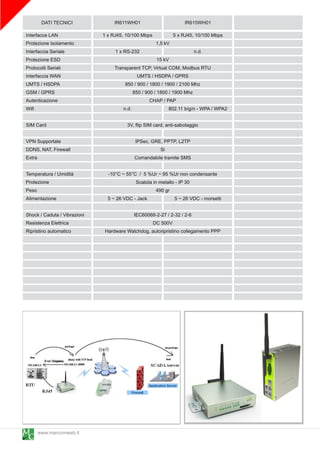 DATI TECNICI                IR611 WH01                          IR61 5WH01
Interfacce LAN                1 x RJ45, 1 0/1 00 Mbps             5 x RJ45, 1 0/1 00 Mbps
Protezione Isolamento                                   1 ,5 kV
Interfaccia Seriale                1 x RS-232                              n.d.
Protezione ESD                                          1 5 kV
Protocolli Seriali                 Transparent TCP, Virtual COM, Modbus RTU
Interfaccia WAN                               UMTS / HSDPA / GPRS
UMTS / HSDPA                            850 / 900 / 1 800 / 1 900 / 21 00 Mhz
GSM / GPRS                                  850 / 900 / 1 800 / 1 900 Mhz
Autenticazione                                      CHAP / PAP
Wifi                                   n.d.                    802.11 b/g/n - WPA / WPA2

SIM Card                                 3V, flip SIM card, anti-sabotaggio

VPN Supportate                              IPSec, GRE, PPTP, L2TP
DDNS, NAT, Firewall                                   Si
Extra                                       Comandabile tramite SMS

Temperatura / Umidità           -1 0°C ~ 55°C / 5 %Ur ~ 95 %Ur non condensante
Protezione                                   Scatola in metallo - IP 30
Peso                                                   490 gr
Alimentazione                   5 ~ 26 VDC - Jack              5 ~ 26 VDC - morsetti

Shock / Caduta / Vibrazioni               IEC60068-2-27 / 2-32 / 2-6
Resistenza Elettrica                              DC 500V
Ripristino automatico          Hardware Watchdog, autoripristino collegamento PPP




     www.marcomweb.it
 