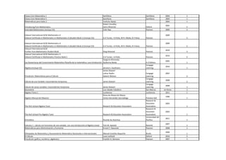 Claves.Com Matemática 1 Santillana Santillana 2004 1
Claves.Com Matemática 5 Santillana Santillana 2004 1
Matemáticas para todos 3 Instituto Apoyo 2004 1
Introducing Pure Mathematics
Robert Smedley
Garry Wiseman Oxford
2001
5
Extended Mathematics (incluye CD) Colin Nye Pearson 2009 3
Edexcel International GCSE Mathematics A
Edexcel Certificate in Mathematics in Mathematics A (Student Book 1) (incluye CD) D A Turner, I A Potts, W R J Waite, B V Hony Pearson
2009
5
Edexcel International GCSE Mathematics A
Edexcel Certificate in Mathematics in Mathematics A (Student Book 2) (incluye CD) D A Turner, I A Potts, W R J Waite, B V Hony Pearson
2009
5
Edexcel International GCSE
Further Pure Mathematics Student Book Greg Attwood Pearson
2010
3
Edexcel International GCSE Mathematics A
Edexcel Certificate in Mathematics Practice Book 2 D A Turner, I A Potts Pearson
2010
5
Las Desventuras del Conocimiento Matemático filosofía de la matemática: una introducción
Gregorio Klimovsky
Guillermo Boido A-Z Editora
2005
1
Álgebra (incluye CD) Jerome E. Kaufmann
Cengage
Learning
2010
1
Precálculo: Matemáticas para el Cálculo
James Stewart
Lothar Redlin
Saleem Watson
Cengage
Learning
2007
2
Cálculo de una Variable: trascendentes tempranas James Stewart
Cengage
Learning
2008
2
Cálculo de varias variables: trascendentes tempranas James Stewart
Cengage
Learning
2008
1
Geometría Luis Ubaldo Caballero San Marcos sin fecha 1
Algebra Tomo 1 Lumbreras Lumbreras 2011 1
Algebra Manual del Maestro
Elena de Oteyza de Oteyza
Carlos Hernández Garciadiego Prentice Hall
1996
1
The Hich School Algebra Tutor Research & Education Association
Research &
Education
Association
2003
1
The Hich School Pre-Algebra Tutor Research & Education Association
Research &
Education
Association
2003
1
Aritmética Ricardo Siu Koochoy
Universidad del
Pacífico
2011
1
Calculus 1 : cálculo con funciones de una variable, con una introducción al Álgebra Lineal Tom M. Apostol Reverté
2007
1
Matemáticas para Administración y Economía Ernest F. Haeussler Pearson 2008 1
Olimpiadas de Matemática y Razonamiento Matemático Nacionales e Internacionales Manuel Coveñas Naquiche Bruño
2006
1
El Cálculo Louis Leithold Oxford 2010 5
Precálculo: gráfico, numérico, algebraico Franklin D. Demana Pearson 2007 1
 