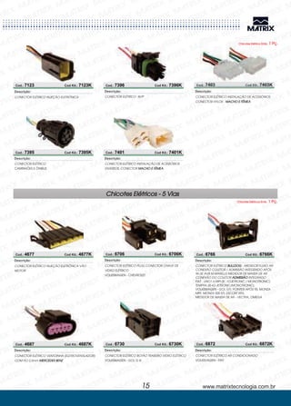 Cod.: 7123 Cod Kit.: 7123K
CONECTOR ELÉTRICO INJEÇÃO ELETRÔNICA
Descrição:
Cod.: 7395 Cod Kit.: 7395K
CONECTOR ELÉTRICO
CAMINHÕES E ÔNIBUS
Descrição:
Cod.: 7396 Cod Kit.: 7396K
CONECTOR ELÉTRICO W/P
Descrição:
Cod.: 7401 Cod Kit.: 7401K
CONECTOR ELÉTRICO INSTALAÇÃO DE ACESSÓRIOS
DIVERSOS, CONECTOR MACHO E FÊMEA
Descrição:
Cod.: 7403 Cod Kit.: 7403K
CONECTOR ELÉTRICO INSTALAÇÃO DE ACESSÓRIOS
CONECTOR HYLOK - MACHO E FÊMEA
Descrição:
Chicotes Elétrico Emb. 1 Pç.
www.matrixtecnologia.com.br15
Chicotes 5 ViasElétricos -
Chicotes Elétricos Emb. 1 Pç.
Cod.: 4687 Cod Kit.: 4687K
Cod.: 4677 Cod Kit.: 4677K
CONECTOR ELÉTRICO VENTOINHA (ELETROVENTILADOR)
COM FIO 2,5mm MERCEDES BENZ
CONECTOR ELÉTRICO INJEÇÃO ELETRÔNICA VÃO
MOTOR
Descrição:
Descrição:
Cod.: 6706 Cod Kit.: 6706K
CONECTOR ELÉTRICO PLUG CONECTOR CHAVE DE
VIDRO ELÉTRICO
VOLKSWAGEN - CHEVROLET
Descrição:
Cod.: 6730 Cod Kit.: 6730K
CONECTOR ELÉTRICO
GOL G III
BOTÃO TRASEIRO VIDRO ELÉTRICO
VOLKSWAGEN -
Descrição:
Cod.: 6766 Cod Kit.: 6766K
CONECTOR ELÉTRICO - MEDIDOR FLUXO AR
CONEXÃO COLETOR / ADMISSÃO INTEGRADO APÓS
96 (IE AVB M.MARELLI) MEDIDOR DE MASSA DE AR
CONEXÃO DO COLETOR INTEGRADO
UNO1.6 MPI (IE - IOJETRONIC / MONOTRONIC)
TEMPRA (IE-IO-JETRONIC/MONOTRONIC)
GOL GTI, POINTER APÓS 95, MONZA
MPF, MONZA 500 EFI, ESCORT XR3,
MEDIDOR DE MASSA DE AR - VECTRA, OMEGA
BULLDOG
ADMISSÃO
FIAT
VOLKSWAGEN -
-
Descrição:
Cod.: 6872 Cod Kit.: 6872K
CONECTOR ELÉTRICO AR CONDICIONADO
VOLKSVAGEN - FIAT
Descrição:
 