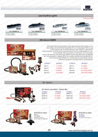 ACENDE E APAGA
AUTOMATICAMENTE
ACENDE E APAGA
AUTOMATICAMENTE
ACENDE E APAGA
AUTOMATICAMENTE
ACENDE E APAGA
AUTOMATICAMENTE
Cod.: LED-DAY-1.0 Cod.: LED-DAY-2.0 Cod.: LED-DAY-3.0 Cod.: LED-DAY-4.0
Led Daytime Lights
Daytime Emb. 2 Pçs.
Kits Xenon 8000K
HID (High Intensity Discharge / Descarga Intensamente Alta) é uma
tecnologia de iluminação baseada em uma descarga elétrica que
ocorre dentro de um bulbo selado e que inflama o gás Xenon
nele presente, um fenômeno muito parecido com os relâmpagos no céu.
A iluminação HID não possui um filamento. Ao invés disso,
cria luz através de uma descarga elétrica entre dois eletrodos localizados
em uma pequena cápsula de ar de quartzo abastecida de gás Xenon.
A iluminação HID também é conhecida por iluminação Xenon,
referente ao gás encontrado dentro da lâmpada.
CÓDIGO MODELO CÓDIGO MODELO
800-H1
800-H3
800-H4
800-H4.2
H1 8000K
H3 8000K
H4 8000K
H4/2 8000K
800-H7
800-H11
800-HB3
800-HB4
H7 8000K
H11 8000K
HB3 (9005) 8000K
HB4 (9005) 8000K
www.matrixtecnologia.com.br39
Kit Xenon
Kit Xenon para Moto - Reator Slim
Kit Bi Xenon H4/2 Kit Bi Xenon H4/3
Códigos Modelos
800-H4 800-HBI04
H4/2 8000K
Luz Baixa Xenon e
Alta halógena integrada
H4/3 8000K
Luz Alta e Baixa Xenon
Códigos Modelos
800M-H1
800M-H3
800M-H7
H1 8000K
H3 8000K
H7 8000K
800M-H11
800M-HB3
800M-HB4
H11 8000K
HB3 (9005) 8000K
HB4 (9006) 8000K
 