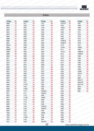 03 www.matrixtecnologia.com.br
Índice
 
