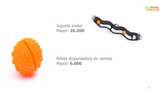 47
Juguete snake
Mayor: 26.500
Pelota dispensadora de comida
Mayor: 6.000
 