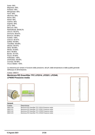 Sodio: 99%
Magnesio: 99%
Potassio: 98%
Manganese: 99%
Ferro: 99%
Alluminio: 99%
Rame: 99%
Nickel: 99%
Cadmio: 99%
Argento: 99%
Zinco: 99%
Mercurio: 99%
Radioattività: 98-99,3%
Cloruro: 95-97%
Ammonio: 88-97%
Bromuro: 94-96%
Fosfato: >99%
Cianuro: 90-97%
Solfato: 85-99%
Tiosolfato: 96-99%
Silicato: 95-97%
Silica: 80-98%
Nitrato: 93-96%
Boro: 80-86%
Borato: 35-70%
Fluoro: 94-96%
Polifosfato: >99%
Ortofosfato: 98-99%
Cromato: 90-98%
Virus e Batteri: 100%
La reiezione può variare in funzione della pressione, del pH, della temperatura e della qualità generale
dell'acqua di alimentazione.
Codice: 090013
Membrane RO Greenfilter TFC LP2514, LP2521, LP2540,
LP4040 Pressione media
Varianti
Codice Descrizione
090013-04 Membrana RO Greenfilter TFC LP2514 Pressione media
090013-01 Membrana RO Greenfilter TFC LP2521 Pressione media
090013-02 Membrana RO Greenfilter TFC LP2540 Pressione media
090013-03 Membrana RO Greenfilter TFC LP4040 Pressione media
12 Agosto 2021 21/24
 