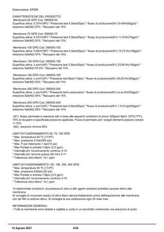 Distanziatore: EPDM
CARATTERISTICHE DEL PRODOTTO
Membrana 50 GPD Cod. 090005-50
Superficie attiva: 0,37m²(4ft²) * Pressione test 4,5bar(65psi) * flusso di produzione(N1) 9,45l/h(60gpd) *
reiezione Sali(N2) 97% * Recupero del 15%
Membrana 75 GPD Cod. 090005-75
Superficie attiva: 0,37m²(4ft²) * Pressione test 4,5bar(65psi) * flusso di produzione(N1) 11,81l/h(75gpd) *
reiezione Sali(N2) 97% * Recupero del 15%
Membrana 100 GPD Cod. 090005-100
Superficie attiva: 0,46m²(5ft²) * Pressione test 4,5bar(65psi) * flusso di produzione(N1) 15,75 l/h(100gpd) *
reiezione Sali(N2) 97% * Recupero del 15%
Membrana 150 GPD Cod. 090005-150
Superficie attiva: x,xxm²(xft²) * Pressione test 3,5bar(50psi) * flusso di produzione(N1) 23,66 l/h(150gpd) *
reiezione Sali(N2) 97,5% * Recupero del 15%
Membrana 180 GPD Cod. 090005-180
Superficie attiva: x,xxm²(xft²) * Pressione test 8bar(116psi) * flusso di produzione(N1) 45,83 l/h(300gpd) *
reiezione Sali(N2) 93% * Recupero del 15%
Membrana 300 GPD Cod. 090005-300
Superficie attiva: x,xxm²(xft²) * Pressione test x,xbar(xxpsi) * flusso di produzione(N1) xx,xx l/h(300gpd) *
reiezione Sali(N2) 95% * Recupero del 15%
Membrana 400 GPD Cod. 090005-400
Superficie attiva: x,xxm²(xft²) * Pressione test 4,5bar(65psi) * flusso di produzione(N1) 1.512 l/g(400gpd) *
reiezione Sali(N2) 95% * Recupero del 15%
(N1) flusso permeato e reiezione sali in base alle seguenti condizioni di prova: 500ppm NaCl, 25ºC(77ºF),
15% di recupero e specificata pressione applicata. Flussi di permeato per i singoli elementi possono variare
+/-15%.
(N2) reiezione minima 95%
LIMITI DI FUNZIONAMENTO 50, 75, 100 GPD
* Max. temperatura 45 ºC (113ºF)
* Max. pressione 21bar(300 psi)
* Max. P per l'elemento 1 bar(15 psi)
* Max Portata in entrata 7,6lpm (2.0 gpm)
* Intervallo pH, funzionamento continuo 3-10
* Intervallo pH, termine pulizia (30 min) 2-11
* Tolleranza cloro libero¹ <0,1 ppm
LIMITI DI FUNZIONAMENTO 150, 180, 300, 400 GPD
* Max. temperatura 45 ºC (113ºF)
* Max. pressione 8,6bar(125 psi)
* Max Portata in entrata 7,6lpm (2.0 gpm)
* Intervallo pH, funzionamento continuo 3-10
* Tolleranza cloro libero¹ <0,1 ppm
¹In determinate condizioni, la presenza di cloro e altri agenti ossidanti potrebbe causare danni alla
membrana.
Si consiglia di rimuovere residui di cloro libero dal pre-trattamento prima dell'esposizione alla membrana
con dei filtri a carbone attivo. Si consiglia la sua sostituzione ogni 24 mesi max.
INFORMAZIONI GENERALI
• Tutte le membrane sono testate e sigillate a vuoto in un sacchetto contenente una soluzione di sodio
12 Agosto 2021 4/24
 