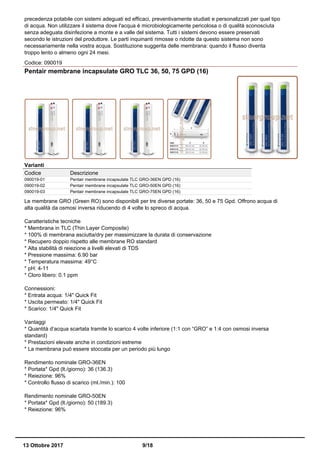 Membrana Osmosi Inversa 25 GPD TFC Ricambio Per Hydrotech 1230, 1240, 1020, 1030