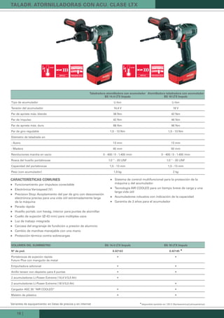 PRECISION STOP PRECISION STOP
18 |
taladradora atornilladora con acumulador
bs 14.4 LtX impuls
atornilladora taladradora con acumulador
bs 18 LtX impuls
Tipo de acumulador Li-Ion Li-Ion
Tensión del acumulador 14,4 V 18 V
Par de apriete máx. blando 38 Nm 42 Nm
Par de impulso 42 Nm 46 Nm
Par de apriete máx. duro 88 Nm 96 Nm
Par de giro regulable 1,5 - 13 Nm 1,5 - 13 Nm
Diámetro de taladrado en
- Acero 13 mm 13 mm
- Madera 45 mm 50 mm
Revoluciones marcha en vacío 0 - 400 / 0 - 1.400 /min 0 - 400 / 0 - 1.400 /min
Rosca del husillo portabrocas 1/2 " - 20 UNF 1/2 " - 20 UNF
Capacidad del portabrocas 1,5 - 13 mm 1,5 - 13 mm
Peso (con acumulador) 1,9 kg 2 kg
características coMunes
Funcionamiento por impulsos conectable„„
Electrónica Variospeed (V)„„
Precision Stop: Acoplamiento del par de giro con desconexión„„
electrónica precisa para una vida útil extremadamente larga
de la máquina
Parada rápida„„
Husillo portab. con hexág. interior para puntas de atornillar„„
Cuello de sujeción (Ø 43 mm) para múltiples usos„„
Luz de trabajo integrada„„
Carcasa del engranaje de fundición a presión de aluminio„„
Cambio de marchas manejable con una mano„„
Protección térmica contra sobrecargas„„
Sistema de control multifuncional para la protección de la„„
máquina y del acumulador
Tecnología AIR COOLED para un tiempo breve de carga y una„„
larga vida útil
Acumuladores robustos con indicación de la capacidad„„
Garantía de 3 años para el acumulador„„
voLuMen deL suMinistro bs 14.4 LtX impuls bs 18 LtX impuls
nº de ped. 6.02143 6.02145
▲
Portabrocas de sujeción rápida
Futuro Plus con manguito de metal
• •
Empuñadura adicional • •
Anillo tensor con depósito para 6 puntas • •
2 acumuladores Li-Power Extreme (14,4 V/3,0 Ah) •
2 acumuladores Li-Power Extreme (18 V/3,0 Ah) •
Cargador ASC 30 “AIR COOLED” • •
Maletín de plástico • •
Variantes de equipamiento: en listas de precios y en internet
taLadr. atorniLLadoras con acu. cLase LtX
▲  
disponible también en 120 V (Norteamérica/Latinoamérica)
Kataloge_Catalogue_Tools_2011_1_es_ES_mm.indd 18 17.03.2011 13:21:24 Uhr
 