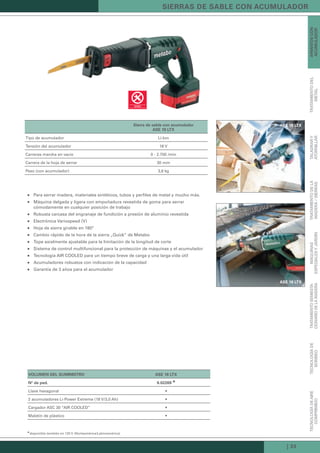 ase 18 LtX
ase 18 LtX
| 33
sierra de sable con acumulador
ase 18 LtX
Tipo de acumulador Li-Ion
Tensión del acumulador 18 V
Carreras marcha en vacío 0 - 2.700 /min
Carrera de la hoja de serrar 30 mm
Peso (con acumulador) 3,6 kg
Para serrar madera, materiales sintéticos, tubos y perfiles de metal y mucho más.„„
Máquina delgada y ligera con empuñadura revestida de goma para serrar„„
cómodamente en cualquier posición de trabajo
Robusta carcasa del engranaje de fundición a presión de aluminio revestida„„
Electrónica Variospeed (V)„„
Hoja de sierra girable en 180º„„
Cambio rápido de la hora de la sierra „Quick“ de Metabo„„
Tope axialmente ajustable para la limitación de la longitud de corte„„
Sistema de control multifuncional para la protección de máquinas y el acumulador„„
Tecnología AIR COOLED para un tiempo breve de carga y una larga vida útil„„
Acumuladores robustos con indicación de la capacidad„„
Garantía de 3 años para el acumulador„„
voLuMen deL suMinistro ase 18 LtX
nº de ped. 6.02269
▲
Llave hexagonal •
2 acumuladores Li-Power Extreme (18 V/3,0 Ah) •
Cargador ASC 30 “AIR COOLED” •
Maletín de plástico •
sierras de sabLe con acuMuLador
tecnoLoGíadeaire
coMPriMido
tecnoLoGíade
boMbeo
trataMientoseMiesta-
cionariodeLaMadera
Máquinas
esPeciaLesyjardín
trataMientodeLa
Madera/sierras
taLadrary
atorniLLar
trataMientodeL
MetaL
aParatoscon
acuMuLador
▲  
disponible también en 120 V (Norteamérica/Latinoamérica)
Kataloge_Catalogue_Tools_2011_1_es_ES_mm.indd 33 17.03.2011 13:22:25 Uhr
 