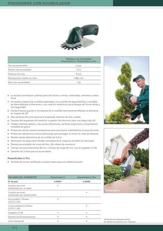 Powercutter Li
Powercutter Li
34 |
Podadora con acumulador
Powercutter Li / Powercutter Li Pro
Tipo de acumulador Li-Ion
Tensión del acumulador 7,2 V
Potencia de corte 8 mm
Revoluciones marcha en vacío 1.400 /min
Peso (con acumulador) 1 kg
La ayuda universal en jardines para dar forma a ramas, matorrales, arbustos y setos„„
finos
Innovador sistema de cuchillas patentado: una cuchilla de seguridad fija y cuchillas„„
de tijera afiladas al diamante y con rotación excéntrica para trabajar de forma eficaz y
con seguridad
Cortes limpios gracias a los dientes de la cuchilla óptimamente afilados al diamante„„
en ángulo de 30°
Alta potencia de corte gracias al engranaje reductor de dos niveles„„
Carcasa del engranaje de fundición a presión de aluminio para una larga vida útil„„
Trabajo cómodo debido a las pocas vibraciones, perfecta ergonomía y empuñadura„„
revestida de goma
Protección de las manos transparente para una buena visibilidad en la zona de corte„„
Protección electrónica contra sobrecarga para proteger el motor en caso de bloqueo„„
Parada rápida electrónica de la cuchilla (en 0,3 s)„„
Interruptor de seguridad: Parada inmediata de la máquina al soltar el interruptor„„
Potente acumulador de iones de litio. ¡Sin efecto de memoria!„„
Tiempo de funcionamiento 60 min.; tiempo de carga 30 min. con el cargador LC 60„„
Garantía de 3 años para el acumulador„„
Powercutter Li Pro
Cuchillo de cortar rectificado a ambos lados para una doble duración„„
voLuMen deL suMinistro Powercutter Li Powercutter Li Pro
nº de ped. 6.00087 6.00088
Cuchillo de cortar
(rectificado por un lado)
•
Cuchillo de cortar
(rectificado por ambos lados)
•
Acumulador Li-Power
(7,2 V/1,1 Ah)
•
2 acumuladores Li-Power
(7,2 V/1,1 Ah)
•
Cargador LC 60 • •
Estuche de almacenamiento • •
Llave hexagonal • •
Podadoras con acuMuLador
Variantes de equipamiento:
en listas de precios y en internet
Kataloge_Catalogue_Tools_2011_1_es_ES_mm.indd 34 17.03.2011 13:22:29 Uhr
 