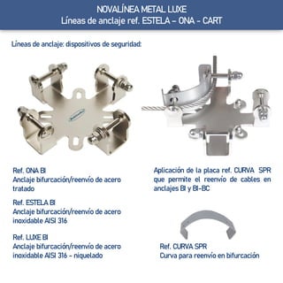 Ref. ONA BI
Anclaje bifurcación/reenvío de acero
tratado
Ref. ESTELA BI
Anclaje bifurcación/reenvío de acero
inoxidable AISI 316
Ref. LUXE BI
Anclaje bifurcación/reenvío de acero
inoxidable AISI 316 - niquelado
Ref. CURVA SPR
Curva para reenvío en bifurcación
Aplicación de la placa ref. CURVA SPR
que permite el reenvío de cables en
anclajes BI y BI-BC
Líneas de anclaje: dispositivos de seguridad:
NOVALÍNEA METAL LUXE
Líneas de anclaje ref. ESTELA – ONA - CART
 