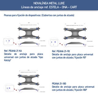 NOVALÍNEA METAL LUXE
Líneas de anclaje ref. ESTELA – ONA - CART
Peanas para fijación de dispositivos: (Cubiertas con juntas de alzada)
Ref. PEANA 21 KA
Detalle de anclaje para placa
universal con juntas de alzada “tipo
Kalzip”
Ref. PEANA 21-90
Detalle de anclaje para placa universal
con juntas de alzada / fijación 90º
PEANA 21-180
Detalle de anclaje para placa universal
con juntas de alzada / fijación 180º
 