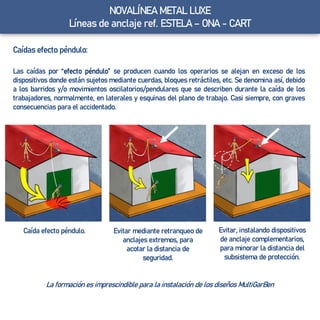 NOVALÍNEA METAL LUXE
Líneas de anclaje ref. ESTELA – ONA - CART
Caídas efecto péndulo:
La formación es imprescindible para la instalación de los diseños MultiGarBen
Caída efecto péndulo. Evitar mediante retranqueo de
anclajes extremos, para
acotar la distancia de
seguridad.
Evitar, instalando dispositivos
de anclaje complementarios,
para minorar la distancia del
subsistema de protección.
Las caídas por “efecto péndulo” se producen cuando los operarios se alejan en exceso de los
dispositivos donde están sujetos mediante cuerdas, bloques retráctiles, etc. Se denomina así, debido
a los barridos y/o movimientos oscilatorios/pendulares que se describen durante la caída de los
trabajadores, normalmente, en laterales y esquinas del plano de trabajo. Casi siempre, con graves
consecuencias para el accidentado.
 