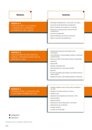 14
MÓDULO 4
VINCULACIÓN A LA MARCA
A TRAVÉS DE LA GESTIÓN Y
EXPERIENCIA DEL CLIENTE
MÓDULO 5
SOLUCIONES TECNOLÓGICAS,
DATOS Y METODOLOGÍAS DE UN
PROYECTO CRM
MÓDULO 6
OPTIMIZACIÓN Y ANALÍTICA DEL
CUSTOMER EXPERIENCE PLAN
Módulos Sesiones
Obligatorio
Opcional
• Estrategia de fidelización y vinculación a la marca
• Customer social relationship management
• ROI en la gestión de la relación con clientes
• Crossumer, crowdsourcing y otras formas de
colaboración
• Content management
• Neuromarketing y economía conductual
• Taller co-creación de experiencias
• Modelos analíticos para consecución de objetivos
de CRM
• Medición en medios directos y masivos
• Analítica web
• Medición de la experiencia del cliente y VOC
• Social analytics
• Mobile analytics
• Optimización de la adquisición y conversión
• Optimización de contenidos
• Google analytics
• Cuadro de mando 360º
• El CRM dentro del plan de transformación
del negocio
• Automatización, multicanalidad, realtime, contenidos
y performance
• Soluciones CRM. Cómo seleccionarlas e implantarlas
• Salesforce
• Watson IBM
• Experian marketing suite
• Otras plataformas y soluciones de CRM
• Big data
• El nuevo ecosistema de medios y las implicaciones en
datos: el DMP
• Regulación jurídica del marketing directo y relacional
Programa sujeto a posibles modificaciones
 