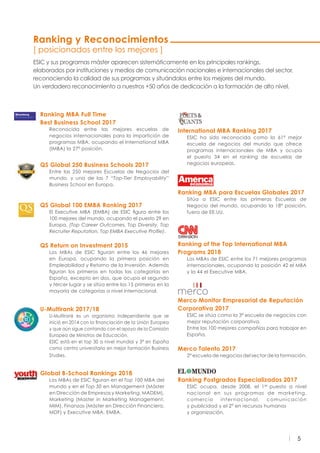 5
Ranking y Reconocimientos
[ posicionados entre los mejores ]
ESIC y sus programas máster aparecen sistemáticamente en los principales rankings,
elaborados por instituciones y medios de comunicación nacionales e internacionales del sector,
reconociendo la calidad de sus programas y situándolos entre los mejores del mundo.
Un verdadero reconocimiento a nuestros +50 años de dedicación a la formación de alto nivel.
U-Multirank 2017/18
U-Multirank es un organismo independiente que se
inició en 2014 con la financiación de la Unión Europea
y que aún sigue contando con el apoyo de la Comisión
Europea de Ministros de Educación.
ESIC está en el top 30 a nivel mundial y 3ª en España
como centro universitario en mejor formación Business
Studies.
Global B-School Rankings 2018
Los MBAs de ESIC figuran en el Top 100 MBA del
mundo y en el Top 50 en Management (Máster
en Dirección de Empresas y Marketing, MADEM),
Marketing (Master in Marketing Management,
MIM), Finanzas (Máster en Dirección Financiera,
MDF) y Executive MBA, EMBA.
QS Global 250 Business Schools 2017
Entre las 250 mejores Escuelas de Negocios del
mundo, y una de las 7 “Top-Tier Employability”
Business School en Europa.
QS Global 100 EMBA Ranking 2017
El Executive MBA (EMBA) de ESIC figura entre los
100 mejores del mundo, ocupando el puesto 29 en
Europa. (Top Career Outcomes, Top Diversity, Top
Recruiter Reputation, Top EMBA Executive Profile).
QS Return on Investment 2015
Los MBAs de ESIC figuran entre los 46 mejores
en Europa, ocupando la primera posición en
Empleabilidad y Retorno de la Inversión. Además
figuran los primeros en todas las categorías en
España, excepto en dos, que ocupa el segundo
y tercer lugar y se sitúa entre los 15 primeros en la
mayoría de categorías a nivel internacional.
Ranking MBA Full Time
Best Business School 2017
Reconocida entre las mejores escuelas de
negocios internacionales para la impartición de
programas MBA, ocupando el International MBA
(IMBA) la 27ª posición.
Merco Monitor Empresarial de Reputación
Corporativa 2017
ESIC se sitúa como la 3ª escuela de negocios con
mejor reputación corporativa.
Entre las 100 mejores compañías para trabajar en
España.
Merco Talento 2017
2ª escuela de negocios del sector de la formación.
Ranking Postgrados Especializados 2017
ESIC ocupa, desde 2008, el 1er
puesto a nivel
nacional en sus programas de marketing,
comercio internacional, comunicación
y publicidad y el 2º en recursos humanos
y organización.
International MBA Ranking 2017
ESIC ha sido reconocida como la 61ª mejor
escuela de negocios del mundo que ofrece
programas internacionales de MBA y ocupa
el puesto 34 en el ranking de escuelas de
negocios europeas.
Ranking of the Top International MBA
Programs 2018
Los MBAs de ESIC entre los 71 mejores programas
internacionales, ocupando la posición 42 el MBA
y la 44 el Executive MBA.
Ranking MBA para Escuelas Globales 2017
Sitúa a ESIC entre las primeras Escuelas de
Negocio del mundo, ocupando la 18ª posición,
fuera de EE.UU.
 
