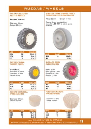 13I.V.A. INCLUIDO EN TODO EL CATÁLOGO
MICROLOG C/ Andrés Obispo 37, 28043 Madrid; Tfno: 91 759 59 10; FAX: 91 759 54 80; pedidos@microlog.es
RUEDA DE GOMA TERMOPLÁSTICA
THERMOPLASTIC RUBBER WHEEL
Altura: 50 mm Grosor: 19 mm
Ejes de 6 mm, encajando un
casquillo LOG 9321 el eje se queda
en 4 mm.
RUEDAS / WHEELS
RUEDA DE GOMA
RUBBER WHEEL
Goma Dura
Para ejes de 2 mm
Diámetro: 41 mm
Grosor: 12 mm
RUEDA DE GOMA
RUBBER WHEEL
Goma Dura.
Para ejes de 2 mm
Diámetro: 31 mm
Grosor: 8 mm
RUEDAS DE MADERA
WOODEN WHEEL
Diámetro: 30 mm.
Grosor: 15 mm.
RUEDA DE PLÁSTICO
PLASTIC WHEELS
Para ejes de 4 mm.
Diámetro: 60 mm.
Grosor: 30 mm.
LOG CANT. PRECIO
33L 50 31,00 €
33X 10 7,44 €
33 1 1,24 €
RUEDAS DE MADERA
WOODEN WHEEL
Diámetro: 45 mm.
Grosor: 20 mm.
LOG CANT. PRECIO
46X 10 15,40 €
46 1 2,56 €
LOG CANT. PRECIO
42L 50 12,10 €
42X 10 2,90 €
42 1 0,48 €
LOG CANT. PRECIO
43L 50 24,00 €
43X 10 5,76 €
43 1 0,96 €
LOG CANT. PRECIO
30L 50 10,50 €
30X 10 2,50 €
30 1 0,42 €
LOG CANT. PRECIO
45L 50 15,50 €
45X 10 3,60 €
45 1 0,60 €
 