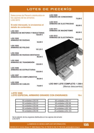 MICROLOG C/ Andrés Obispo 37, 28043 Madrid; Tfno: 91 759 59 10; FAX: 91 759 54 80; pedidos@microlog.es
135LLÁMENOS SI DESEA AMPLIAR INFORMACIÓN
LOTES DE PIECERÍO
LOG 9461 LOTE COMPLETO: 1.300 €
(Menos descuentos)
Ver la relación de los engranes distribuidos en los cajones del armario
LOG 5074
LOG 5501
ARMARIO DE MOTORES Y REDUCTORAS
128,00 €
LOG 5502
ARMARIO DE RUEDAS
54,08 €
LOG 5503
ARMARIO DE POLEAS
181,20 €
LOG 5504
ARMARIO DE RUEDAS DENTADAS
86,00 €
LOG 5505
ARMARIO DE TRANSMISIÓN
128,00 €
LOG 5506
ARMARIO DE ESTRUCTURAS
128,00 €
LOG 5507
ARMARIO DE COMPLEMENTOS
86,00 €
LOG 5508
ARMARIO DE CABLES
74,60 €
LOG 5509
ARMARIO DE CONEXIONES
75,00 €
LOG 5510
ARMARIO DE ELECTRICIDAD
86,00 €
LOG 5511
ARMARIO DE MAGNETISMO
96,00 €
LOG 5512
ARMARIO DE ELECTRÓNICA
150,00 €
Selecciones de Piecerío distribuidos en
los cajones de los armarios.
LOG 5072
Si está interesado, le enviaremos el
detalle de contenidos.
LOTE 5580
LOTE ESPECIAL ARMARIO GRANDE CON ENGRANES: 70 €
50 unidades LOG 55
50 unidades LOG 57
50 unidades LOG 66
50 unidades LOG 65
50 unidades LOG 68
50 unidades LOG 77
50 unidades LOG 98
50 unidades LOG 64
50 unidades LOG 100
25 unidades LOG 103
 