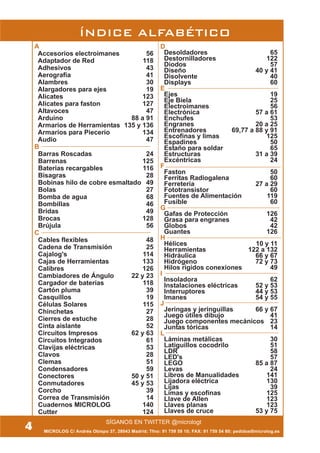 MICROLOG C/ Andrés Obispo 37, 28043 Madrid; Tfno: 91 759 59 10; FAX: 91 759 54 80; pedidos@microlog.es
A
Accesorios electroimanes 56
Adaptador de Red 118
Adhesivos 43
Aerografía 41
Alambres 30
Alargadores para ejes 19
Alicates 123
Alicates para faston 127
Altavoces 47
Arduino 88 a 91
Armarios de Herramientas 135 y 136
Armarios para Piecerío 134
Audio 47
B
Barras Roscadas 24
Barrenas 125
Baterías recargables 116
Bisagras 28
Bobinas hilo de cobre esmaltado 49
Bolas 27
Bomba de agua 68
Bombillas 46
Bridas 49
Brocas 128
Brújula 56
C
Cables flexibles 48
Cadena de Transmisión 25
Cajalog's 114
Cajas de Herramientas 133
Calibres 126
Cambiadores de Ángulo 22 y 23
Cargador de baterías 118
Cartón pluma 39
Casquillos 19
Células Solares 115
Chinchetas 27
Cierres de estuche 28
Cinta aislante 52
Circuitos Impresos 62 y 63
Circuitos Integrados 61
Clavijas eléctricas 53
Clavos 28
Clemas 51
Condensadores 59
Conectores 50 y 51
Conmutadores 45 y 53
Corcho 39
Correa de Transmisión 14
Cuadernos MICROLOG 140
Cutter 124
D
Desoldadores 65
Destornilladores 122
Diodos 57
Diseño 40 y 41
Disolvente 40
Displays 60
E
Ejes 19
Eje Biela 25
Electroimanes 56
Electrónica 57 a 61
Enchufes 53
Engranes 20 a 25
Entrenadores 69,77 a 88 y 91
Escofinas y limas 125
Espadines 50
Estaño para soldar 65
Estructuras 31 a 39
Excéntricas 24
F
Faston 50
Ferritas Radiogalena 60
Ferretería 27 a 29
Fototransistor 60
Fuentes de Alimentación 119
Fusible 60
G
Gafas de Protección 126
Grasa para engranes 42
Globos 42
Guantes 126
H
Hélices 10 y 11
Herramientas 122 a 132
Hidráulica 66 y 67
Hidrógeno 72 y 73
Hilos rígidos conexiones 49
I
Insoladora 62
Instalaciones eléctricas 52 y 53
Interruptores 44 y 53
Imanes 54 y 55
J
Jeringas y jeringuillas 66 y 67
Juego útiles dibujo 41
Juego componentes mecánicos 23
Juntas tóricas 14
L
Láminas metálicas 30
Latiguillos cocodrilo 51
LDR 58
LED's 57
LEGO 85 a 87
Levas 24
Libros de Manualidades 141
Lijadora eléctrica 130
Lijas 39
Limas y escofinas 125
Llave de Allen 123
Llaves planas 123
Llaves de cruce 53 y 75
4
ÍNDICE ALFABÉTICO
SÍGANOS EN TWITTER @micrologt
 