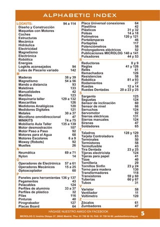MICROLOG C/ Andrés Obispo 37, 28043 Madrid; Tfno: 91 759 59 10; FAX: 91 759 54 80; pedidos@microlog.es
Placa Universal conexiones 64
Plastilina 42
Plásticos 31 y 32
Poleas 14 a 18
Polímetros 120 y 121
Portalámparas 46
Portapilas 117
Potenciómetros 58
Prolongadores eléctricos 52
Publicaciones MICROLOG 140 a 141
Pulsadores 44 y 53
R
Reductoras 8 y 9
Reglas 41 y 126
Relés 61
Remachadora 126
Resistencias 58
Robótica 81 a 93
Rodamientos 27
Ruedas 12 a 14
Ruedas Dentadas 20 a 23 y 25
S
Sargento 125
Seguetas 124
Sensor de inclinación 60
Sensor de nivel 66
Serruchos 124
Servomotor 92
Sierras eléctricas 131
Sierras manuales 124
Sirenas 47
Soldadores 65
T
Taladros 128 y 129
Tarjeta Controladora 83
Terminales 50
Termistores 58
Termofusible 43
Tira Dentada 23 y 25
Tijeras electricista 124
Tijeras para papel 41
Tizas 40
Tornillería 29
Tornillos Sinfín 23 y 24
Torno para madera 130
Transformadores 118
Transistores 59 y 60
Tuberías 66 y 67
Tubos 31
V
Varistor 58
Ventilador 11
Voltímetro 120
Z
Zócalos 61
Zumbadores 47
LOGKITS: 94 a 114
Diseño y Construcción
Maquetas con Motores
Coches
Estructuras
Mecánica
Hidráulica
Electricidad
Magnetismo
Electrónica
Robótica
Energías
Logkits aconsejados 94
Lotes de Piecerío variado 142
M
Maderas 38 y 39
Magnetismo 54 a 56
Mando a distancia 93
Maletines 133
Manualidades 42
Martillos 123
Maquinaria taller 129 a 132
Mascarillas 126
Medidores Analógicos 120
Medidores Digitales 121
Metales 30 a 37
Micrófono omnidireccional 47
MINIKITS 74 a 75
Mobiliario Aula Taller 135 a 139
Motor desmostración 107
Motor Paso a Paso 92
Motores para el Agua 68
Motores Escolares 6 a 9
Moway (Robots) 92
Muelles 26
N
Neumática 69 a 71
Nylon 14
O
Operadores de Electrónica 57 a 61
Operadores Mecánicos 15 a 25
Optoacoplador 60
P
Paneles para herramientas 136 y 137
Pegamentos 43
Pelacables 124
Perfiles de aluminio 33 a 37
Perfiles de plástico 32
Pilas 116
Pinturas 40
Pirograbador 127
Placas Board 64
5
ALPHABETIC INDEX
HÁGASE NUESTRO AMIGO EN FACEBOOK
 