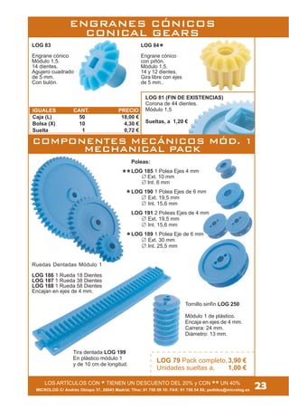 23
ENGRANES CÓNICOS
CONICAL GEARS
LOG 84
Engrane cónico
con piñón.
Módulo 1,5.
14 y 12 dientes.
Gira libre con ejes
de 5 mm..
LOG 83
Engrane cónico
Módulo 1,5.
14 dientes.
Agujero cuadrado
de 5 mm.
Con bulón.
Ruedas Dentadas Módulo 1
LOG 186 1 Rueda 18 Dientes
LOG 187 1 Rueda 38 Dientes
LOG 188 1 Rueda 58 Dientes
Encajan en ejes de 4 mm.
LOS ARTÍCULOS CON *TIENEN UN DESCUENTO DEL 20% y CON ** UN 40%
MICROLOG C/ Andrés Obispo 37, 28043 Madrid; Tfno: 91 759 59 10; FAX: 91 759 54 80; pedidos@microlog.es
Poleas:
LOG 185 1 Polea Ejes 4 mm
Æ Ext. 10 mm
Æ Int. 6 mm
LOG 190 1 Polea Ejes de 6 mm
Æ Ext. 19,5 mm
Æ Int. 15,6 mm
LOG 191 2 Poleas Ejes de 4 mm
Æ Ext. 19,5 mm
Æ Int. 15,6 mm
LOG 189 1 Polea Eje de 6 mm
Æ Ext. 30 mm
Æ Int. 25,5 mm
Tira dentada LOG 199
En plástico módulo 1
y de 10 cm de longitud.
Tornillo sinfín LOG 250
Módulo 1 de plástico.
Encaja en ejes de 4 mm.
Carrera: 24 mm.
Diámetro: 13 mm.
COMPONENTES MECÁNICOS MÓD. 1
MECHANICAL PACK
LOG 79 Pack completo,3,90 €
Unidades sueltas a, 1,00 €
LOG 81 (FIN DE EXISTENCIAS)
Corona de 44 dientes.
Módulo 1,5
Sueltas, a 1,20 €
IGUALES CANT. PRECIO
Caja (L) 50 18,00 €
Bolsa (X) 10 4,30 €
Suelta 1 0,72 €
 