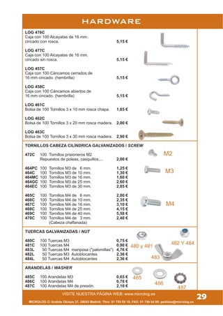 VISITE NUESTRA PÁGINA WEB: www.microlog.es
HARDWARE
MICROLOG C/ Andrés Obispo 37, 28043 Madrid; Tfno: 91 759 59 10; FAX: 91 759 54 80; pedidos@microlog.es
M4
483
487
M3
M2
486
485
29
LOG 476C
Caja con 100 Alcayatas de 16 mm.
cincado con rosca. 5,15 €
LOG 477C
Caja con 100 Alcayatas de 16 mm.
cincado sin rosca. 5,15 €
LOG 457C
Caja con 100 Cáncamos cerrados de
16 mm cincado. (hembrilla) 5,15 €
LOG 458C
Caja con 100 Cáncamos abiertos de
16 mm cincado. (hembrilla) 5,15 €
LOG 461C
Bolsa de 100 Tornillos 3 x 10 mm rosca chapa. 1,65 €
LOG 462C
Bolsa de 100 Tornillos 3 x 20 mm rosca madera. 2,00 €
LOG 463C
Bolsa de 100 Tornillos 3 x 30 mm rosca madera. 2,90 €
TORNILLOS CABEZA CILÍNDRICA GALVANIZADOS / SCREW
472C 100 Tornillos prisioneros M2
Repuestos de poleas, casquillos,... 2,00 €
464PC 100 Tornillos M3 de 6 mm. 1,25 €
464C 100 Tornillos M3 de 10 mm. 1,30 €
464MC 100 Tornillos M3 de 16 mm. 1,60 €
464GC 100 Tornillos M3 de 25 mm. 2,60 €
464EC 100 Tornillos M3 de 30 mm. 2,85 €
465C 100 Tornillos M4 de 6 mm. 2,00 €
466C 100 Tornillos M4 de 10 mm. 2,35 €
467C 100 Tornillos M4 de 16 mm. 3,10 €
468C 100 Tornillos M4 de 25 mm. 4,15 €
469C 100 Tornillos M4 de 40 mm. 5,58 €
470C 100 Tornillos M4 de 3 mm. 2,40 €
(Cabeza chaflanada)
TUERCAS GALVANIZADAS / NUT
480C 100 Tuercas M3 0,75 €
481C 100 Tuercas M4 0,90 €
483L 50 Tuercas M4 mariposa ("palomillas") 4,76 €
482L 50 Tuercas M3 Autoblocantes 2,36 €
484L 50 Tuercas M4 Autoblocantes 2,36 €
ARANDELAS / WASHER
485C 100 Arandelas M3 0,65 €
486C 100 Arandelas M4 0,78 €
487C 100 Arandelas M4 de presión. 2,10 €
480 y 481
482 Y 484
 