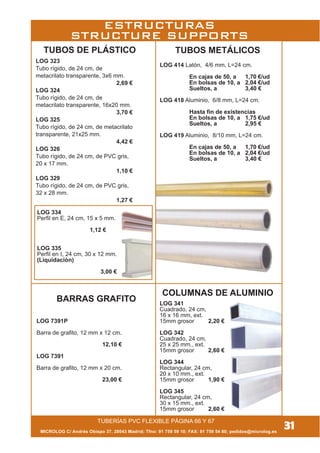 TUBERÍAS PVC FLEXIBLE PÁGINA 66 Y 67
COLUMNAS DE ALUMINIO
BARRAS GRAFITO
LOG 414 Latón, 4/6 mm, L=24 cm.
En cajas de 50, a 1,70 €/ud
En bolsas de 10, a 2,04 €/ud
Sueltos, a 3,40 €
LOG 418 Aluminio, 6/8 mm, L=24 cm.
Hasta fin de existencias
En bolsas de 10, a 1,75 €/ud
Sueltos, a 2,95 €
LOG 419 Aluminio, 8/10 mm, L=24 cm.
En cajas de 50, a 1,70 €/ud
En bolsas de 10, a 2,04 €/ud
Sueltos, a 3,40 €
MICROLOG C/ Andrés Obispo 37, 28043 Madrid; Tfno: 91 759 59 10; FAX: 91 759 54 80; pedidos@microlog.es
TUBOS METÁLICOSTUBOS DE PLÁSTICO
LOG 334
Perfil en E, 24 cm, 15 x 5 mm.
1,12 €
LOG 335
Perfil en I, 24 cm, 30 x 12 mm.
(Liquidación)
3,00 €
31
LOG 341
Cuadrado, 24 cm,
16 x 16 mm, ext.
15mm grosor 2,20 €
LOG 342
Cuadrado, 24 cm,
25 x 25 mm., ext.
15mm grosor 2,60 €
LOG 344
Rectangular, 24 cm,
20 x 10 mm., ext.
15mm grosor 1,90 €
LOG 345
Rectangular, 24 cm,
30 x 15 mm., ext.
15mm grosor 2,60 €
LOG 7391P
Barra de grafito, 12 mm x 12 cm.
12,10 €
LOG 7391
Barra de grafito, 12 mm x 20 cm.
23,00 €
LOG 323
Tubo rígido, de 24 cm, de
metacrilato transparente, 3x6 mm.
2,69 €
LOG 324
Tubo rígido, de 24 cm, de
metacrilato transparente, 16x20 mm.
3,70 €
LOG 325
Tubo rígido, de 24 cm, de metacrilato
transparente, 21x25 mm.
4,42 €
LOG 326
Tubo rígido, de 24 cm, de PVC gris,
20 x 17 mm.
1,10 €
LOG 329
Tubo rígido, de 24 cm, de PVC gris,
32 x 28 mm.
1,27 €
ESTRUCTURAS
STRUCTURE SUPPORTS
 