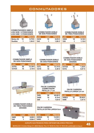 1
2
3
CONMUTADORES SIMPLE
LOG 543E / 2 POSICIONES
LOG 536E / 3 POSICIONES
CONMUTADORES
CONMUTADOR SIMPLE
DE DOS POSICIONES
CONMUTADOR DOBLE
DE DOS POSICIONES
CONMUTADOR DOBLE
DE TRES POSICIONES
CONMUTADOR DOBLE
DE DOS POSICIONES
MICROLOG C/ Andrés Obispo 37, 28043 Madrid; Tfno: 91 759 59 10; FAX: 91 759 54 80; pedidos@microlog.es
AGRUPE SUS PEDIDOS PARA OBTENER MEJORES PRECIOS
CONMUTADOR DOBLE
DE DOS POSICIONES
GRANDE
FIN DE CARRERA
CONMUTADOR
PATILLA 1,7 cm
FIN DE CARRERA
PATILLA LARGA 2,4 cm
1 2
FIN DE CARRERA
PATILLA EXTRA LARGA 6cm
CONMUTADOR DOBLE
DE TRES POSICIONES
GRANDE
45
CANT. PRECIO
Bolsa (X) 10 8,70 €
Sueltas 1 1,04 €
LOG CANT. PRECIO
543X 10 8,85 €
543 1 1,06 €
LOG CANT. PRECIO
536X 10 9,16 €
536 1 1,10 €
LOG CANT. PRECIO
537EL 50 13,30 €
537EX 10 3,19 €
LOG CANT. PRECIO
537L 50 13,75 €
537X 10 3,30 €
LOG CANT. PRECIO
537GX 10 7,26 €
537G 1 0,87 €
LOG CANT. PRECIO
549L 50 40,80 €
549X 10 9,79 €
549 1 1,63 €
LOG CANT. PRECIO
549EX 10 20,60 €
549E 1 2,47 €
LOG CANT. PRECIO
548X 10 8,00 €
548 1 0,96 €
LOG CANT. PRECIO
549GX 10 14,50 €
549G 1 1,74 €
 