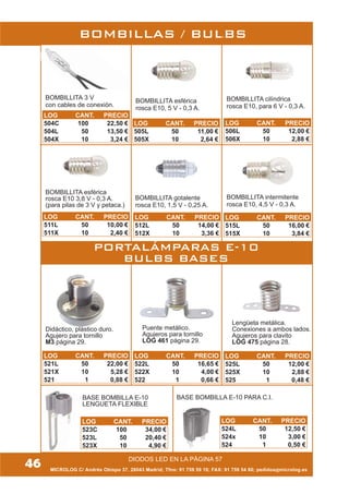 LOG CANT. PRECIO
504C 100 22,50 €
504L 50 13,50 €
504X 10 3,24 €
LOG CANT. PRECIO
505L 50 11,00 €
505X 10 2,64 €
LOG CANT. PRECIO
506L 50 12,00 €
506X 10 2,88 €
LOG CANT. PRECIO
511L 50 10,00 €
511X 10 2,40 €
LOG CANT. PRECIO
512L 50 14,00 €
512X 10 3,36 €
LOG CANT. PRECIO
515L 50 16,00 €
515X 10 3,84 €
LOG CANT. PRECIO
521L 50 22,00 €
521X 10 5,28 €
521 1 0,88 €
LOG CANT. PRECIO
522L 50 16,65 €
522X 10 4,00 €
522 1 0,66 €
LOG CANT. PRECIO
525L 50 12,00 €
525X 10 2,88 €
525 1 0,48 €
LOG CANT. PRECIO
523C 100 34,00 €
523L 50 20,40 €
523X 10 4,90 €
LOG CANT. PRECIO
524L 50 12,50 €
524x 10 3,00 €
524 1 0,50 €
Didáctico, plástico duro.
Agujero para tornillo
M3 página 29.
Puente metálico.
Agujeros para tornillo
LOG 461 página 29.
Lengüeta metálica.
Conexiones a ambos lados.
Agujeros para clavito
LOG 475 página 28.
BASE BOMBILLA E-10
LENGUETA FLEXIBLE
BOMBILLITA intermitente
rosca E10, 4,5 V - 0,3 A.
BOMBILLITA gotalente
rosca E10, 1,5 V - 0,25 A.
BASE BOMBILLA E-10 PARA C.I.
DIODOS LED EN LA PÁGINA 57
BOMBILLAS / BULBS
46
BOMBILLITA esférica
rosca E10 3,8 V - 0,3 A.
(para pilas de 3 V y petaca.)
BOMBILLITA 3 V
con cables de conexión.
BOMBILLITA esférica
rosca E10, 5 V - 0,3 A.
BOMBILLITA cilíndrica
rosca E10, para 6 V - 0,3 A.
MICROLOG C/ Andrés Obispo 37, 28043 Madrid; Tfno: 91 759 59 10; FAX: 91 759 54 80; pedidos@microlog.es
PORTALÁMPARAS E-10
BULBS BASES
 