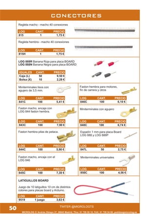 MICROLOG C/ Andrés Obispo 37, 28043 Madrid; Tfno: 91 759 59 10; FAX: 91 759 54 80; pedidos@microlog.es
TWITER @MIGROLOGTS
50
CONECTORES
Regleta macho - macho 40 conexiones
LOG 888R Banana Roja para placa BOARD
LOG 888N Banana Negra para placa BOARD
LOG CANT. PRECIO
815 1 1,75 €
Regleta hembra - macho 40 conexiones
LOG CANT. PRECIO
815H 1 1,75 €
IGUALES CANT. PRECIO
Caja (L) 50 9,50 €
Bolsa (X) 10 2,28 €
LOG CANT. PRECIO
841C 100 5,41 €
Miniterminales lisos con
agujero de 3,5 mm.
Faston macho, encaja con
LOG 844 faston hembra.
LOG CANT. PRECIO
843C 100 7,90 €
Faston hembra pilas de petaca.
LOG CANT. PRECIO
844C 100 5,90 €
Faston macho, encaja con el
LOG 846
Faston hembra para motores,
fín de carrera y otros
Miniterminales con agujero
Miniterminales universales
LOG CANT. PRECIO
845C 100 7,38 €
LOG CANT. PRECIO
846C 100 6,10 €
LOG CANT. PRECIO
848C 100 6,74 €
LOG CANT. PRECIO
850C 100 4,56 €
Espadín 1 mm para placa Board
LOG 888 y LOG 888P
LOG CANT. PRECIO
847L 50 2,75 €
LATIGUILLOS BOARD
Juego de 10 latiguillos 10 cm de distintos
colores para placas board y Arduino.
LOG CANT. PRECIO
9519 1 juego 3,63 €
 