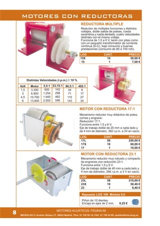 REDUCTORA MÚLTIPLE
MICROLOG C/ Andrés Obispo 37, 28043 Madrid; Tfno: 91 759 59 10; FAX: 91 759 54 80; pedidos@microlog.es
8 MOTORES ACUÁTICOS: PÁGINA 68
Mecanismo reductor muy didáctico de polea,
correa y engrane.
Reducción 17:1.
Funciona entre 1,5 y 6 V.
Eje de trabajo doble de 20 mm a cada lado y
de 4 mm de diámetro. 360 r.p.m. a 3V en vacío.
Reductor de múltiples funciones y distintos
voltajes, doble salida de poleas, rueda
excéntrica y rueda dentada, cuatro velocidades
distintas con el mismo voltaje.
Funciona de 1,5 a 6 V, tanto con pilas como
con un pequeño transformador de corriente
continua (D-C), bajo consumo y buenas
prestaciones (consumo de 80 a 150 mA).
MOTORES CON REDUCTORAS
MOTOR CON REDUCTORA 17:1
LOG CANT. PRECIO
15X 10 50,00 €
15 1 7,00 €
Distintas Velocidades (r.p.m.) 10 %
Volt
1,5
3
4,5
6
Motor
3.300
6.900
10.700
13.800
5,5:1
600
1.254
1.945
2.500
96,5:1
34
71
110
143
402:1
8
17
27
34
23,15:1
142
298
462
596
LOG CANT. PRECIO
17L 50 250,00 €
17X 10 60,00 €
17 1 10,00 €
MOTOR CON REDUCTORA 23:1
Mecanismo reductor muy robusto y compacto
de engranes con reducción 23:1.
Funciona entre 1,5 y 6 V.
Eje de trabajo doble de 40 mm a cada lado y
4 mm de diámetro. 266 r.p.m. a 3 V en vacío.
LOG CANT. PRECIO
23L 50 210,00 €
23X 10 50,40 €
23 1 8,40 €
Repuesto LOG 109 Módulo 0,6
Piñon de 10 dientes.
Encaja en ejes de 2 mm. 0,25 €
 