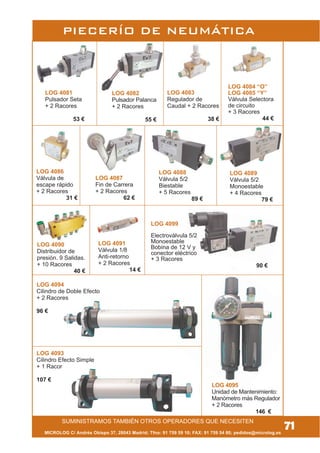 71
LOG 4081
Pulsador Seta
+ 2 Racores
53 €
LOG 4082
Pulsador Palanca
+ 2 Racores
55 €
LOG 4086
Válvula de
escape rápido
+ 2 Racores
31 €
LOG 4084 “O”
LOG 4085 “Y”
Válvula Selectora
de circuito
+ 3 Racores
44 €
LOG 4099
Electroválvula 5/2
Monoestable
Bobina de 12 V y
conector eléctrico
+ 3 Racores
90 €
MICROLOG C/ Andrés Obispo 37, 28043 Madrid; Tfno: 91 759 59 10; FAX: 91 759 54 80; pedidos@microlog.es
PIECERÍO DE NEUMÁTICA
LOG 4087
Fin de Carrera
+ 2 Racores
62 €
LOG 4088
Válvula 5/2
Biestable
+ 5 Racores
89 €
LOG 4089
Válvula 5/2
Monoestable
+ 4 Racores
79 €
LOG 4091
Válvula 1/8
Anti-retorno
+ 2 Racores
14 €
LOG 4095
Unidad de Mantenimiento:
Manómetro más Regulador
+ 2 Racores
146 €
LOG 4083
Regulador de
Caudal + 2 Racores
38 €
LOG 4090
Distribuidor de
presión. 9 Salidas.
+ 10 Racores
40 €
LOG 4094
Cilindro de Doble Efecto
+ 2 Racores
96 €
LOG 4093
Cilindro Efecto Simple
+ 1 Racor
107 €
SUMINISTRAMOS TAMBIÉN OTROS OPERADORES QUE NECESITEN
 