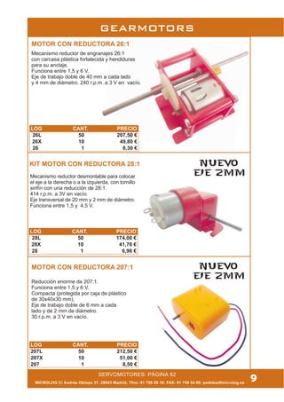 MICROLOG C/ Andrés Obispo 37, 28043 Madrid; Tfno: 91 759 59 10; FAX: 91 759 54 80; pedidos@microlog.es
N U EVO
EJE 2m m
N U EVO
EJE 2m m
9
MOTOR CON REDUCTORA 207:1
MOTOR CON REDUCTORA 26:1
SERVOMOTORES: PÁGINA 92
Mecanismo reductor de engranajes 26:1
con carcasa plástica fortalecida y hendiduras
para su anclaje.
Funciona entre 1,5 y 6 V.
Eje de trabajo doble de 40 mm a cada lado
y 4 mm de diámetro. 240 r.p.m. a 3 V en vacío.
Reducción enorme de 207:1.
Funciona entre 1,5 y 6 V.
Compacta (protegida por caja de plástico
de 30x40x30 mm).
Eje de trabajo doble de 6 mm a cada
lado y de 2 mm de diámetro.
30 r.p.m. a 3 V en vacío.
GEARMOTORS
KIT MOTOR CON REDUCTORA 28:1
Mecanismo reductor desmontable para colocar
el eje a la derecha o a la izquierda, con tornillo
sinfín con una reducción de 28:1.
414 r.p.m. a 3V en vacío.
Eje transversal de 20 mm y 2 mm de diámetro.
Funciona entre 1,5 y 4,5 V.
LOG CANT. PRECIO
28L 50 174,00 €
28X 10 41,76 €
28 1 6,96 €
LOG CANT. PRECIO
26L 50 207,50 €
26X 10 49,80 €
26 1 8,30 €
LOG CANT. PRECIO
207L 50 212,50 €
207X 10 51,00 €
207 1 8,50 €
 