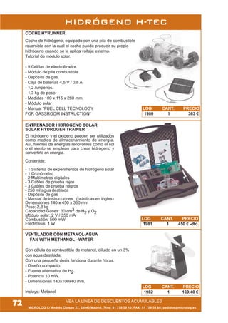 MICROLOG C/ Andrés Obispo 37, 28043 Madrid; Tfno: 91 759 59 10; FAX: 91 759 54 80; pedidos@microlog.es
VEA LA LÍNEA DE DESCUENTOS ACUMULABLES
HIDRÓGENO H-TEC
72
LOG CANT. PRECIO
1982 1 169,40 €
Con célula de combustible de metanol, diluido en un 3%
con agua destilada.
Con una pequeña dosis funciona durante horas.
- Diseño compacto.
- Fuente alternativa de H2.
- Potencia 10 mW.
- Dimensiones 140x100x40 mm.
Incluye: Metanol
VENTILADOR CON METANOL-AGUA
FAN WITH METHANOL - WATER
Coche de hidrógeno, equipado con una pila de combustible
reversible con la cual el coche puede producir su propio
hidrógeno cuando se le aplica voltaje externo.
Tutorial de módulo solar.
- 5 Celdas de electrolizador.
- Módulo de pila combustible.
- Depósito de gas.
- Caja de baterías 4,5 V / 0,8 A
- 1,2 Amperios.
- 1,3 kg de peso.
- Medidas 100 x 115 x 260 mm.
- Módulo solar
- Manual "FUEL CELL TECNOLOGY
FOR GASSROOM INSTRUCTION"
LOG CANT. PRECIO
1980 1 363 €
COCHE HYRUNNER
LOG CANT. PRECIO
1981 1 450 € -dto
El hidrógeno y el oxígeno pueden ser utilizados
como medios de almacenamiento de energía.
Así, fuentes de energías renovables como el sol
o el viento se emplean para crear hidrógeno y
convertirlo en energía.
Contenido:
- 1 Sistema de experimentos de hidrógeno solar
- 1 Cronómetro
- 2 Multímetros digitales
- 3 Cables de prueba rojos
- 3 Cables de prueba negros
- 250 ml agua destilada
- Depósito de gas
- Manual de instrucciones (prácticas en ingles)
Dimensiones 140 x 450 x 380 mm
Peso: 2,8 kg
Capacidad Gases: 30 cm3 de H2 y O2
Módulo solar: 2 V / 350 mA
Combustión: 500 mW
Electrólisis: 1 W
ENTRENADOR HIDRÓGENO SOLAR
SOLAR HYDROGEN TRAINER
 
