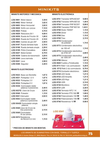 MICROLOG C/ Andrés Obispo 37, 28043 Madrid; Tfno: 91 759 59 10; FAX: 91 759 54 80; pedidos@microlog.es
MINIKITS
LOS MINIKITS SE SUMINISTRAN CON BASE, TORNILLO Y TUERCA
75
MINIKITS MOTORES Y MECÁNICA
LOG 9001 Motor básico 3,38 €
LOG 9002 Motor Vertical 3,82 €
LOG 9003 Motor Horizontal 3,82 €
LOG 9020 Sinfín con corona 7,10 €
LOG 9022 Poleas 4,70 €
LOG 9029 Reductora 26:1 9,00 €
LOG 9030 Rueda de Fricción 30 1,80 €
LOG 9045 Rueda de Fricción 45 2,10 €
LOG 9083 Cambio de giro 90º 2,50 €
LOG 9187 Rueda dentada triple 2,70 €
LOG 9188 Rueda dentada simple 2,20 €
LOG 9199 Piñón-Cremallera 2,90 €
LOG 9227 Biela-Cardan 8,79 €
LOG 9239 Cadena de transmisión 3,20 €
LOG 9240 Leva manivela 4,95 €
LOG 9241 Leva 2,90 €
LOG 9389 Seguidor 2,49 €
MINIKITS ELECTRICIDAD
LOG 9523 Base con Bombilla 1,67 €
LOG 9531 Portapilas 1,5 V 1,67 €
LOG 9532 Portapilas 3 V 1,67 €
LOG 9534 Portapilas 6 V 1,67 €
LOG 9536 Conmutador doble
palanca 3 posiciones 2,40 €
LOG 9537G Llave de Cruce 2,25 €
LOG 9540 Pulsador 1,15 €
LOG 9541 Interruptor 2,02 €
LOG 9543 Conmutador doble
palanca 2 posiciones 2,40 €
LOG 9543E Conmutador simple
palanca 2,22 €
LOG 9548 Llave de Cruce de
tres posiciones 2,15 €
LOG 9549 Conmutador
fin de carrera 2,15 €
LOG 9572 Resistencia
de Nicrom 0,2 mm 1,15 €
MINIKITS ELECTRÓNICA
LOG 9751 Transistor NPN BC547 0,90 €
LOG 9752 Transistor NPN BD135 1,40 €
LOG 9754 Transistor PNP BC557 0,90 €
LOG 9755 Transistor PNP BD138 1,40 €
LOG 9760 Diodo 1N4007 1,15 €
LOG 9765 Zener 1,15 €
LOG 9768 Diac 1,15 €
LOG 9769 Triac 2,15 €
LOG 9772 Condensador
de poliéster 1,74 €
LOG 9773 Condensador electrolítico
de 100 mF 1,74 €
LOG 9774 Condensador electrolítico
de 4700 mF 2,80 €
LOG 9775 Condensador electrolítico
de 1000 mF 2,40 €
LOG 9790 Altavoz 1,67 €
LOG 9820 Fusible y Portafusible 1,15 €
LOG 9711 Relé 1 cto conmutación 5,28 €
LOG 9712 Relé 2 cto conmutación 6,70 €
LOG 9715 Zumbador electrónico 3,69 €
LOG 9722 LED Verde 1,21 €
LOG 9723 LED Amarillo 1,21 €
LOG 9724 LED Rojo 1,21 €
LOG 9725 VDR 2,74 €
LOG 9730 Micrófono 1,67 €
LOG 9731 LDR 2,20 €
LOG 9736 Termistor NTC 1 K 1,80 €
LOG 9739 Termistor PTC 500 W 1,60 €
LOG 9740 Potenciómetro 100 W 1,40 €
LOG 9742 Potenciómetro 10K W 1,40 €
LOG 9748 Resistencia 10 W 0,90 €
LOG 9541
* PRECIOS DE MINIKITS SIN MONTAR.
 