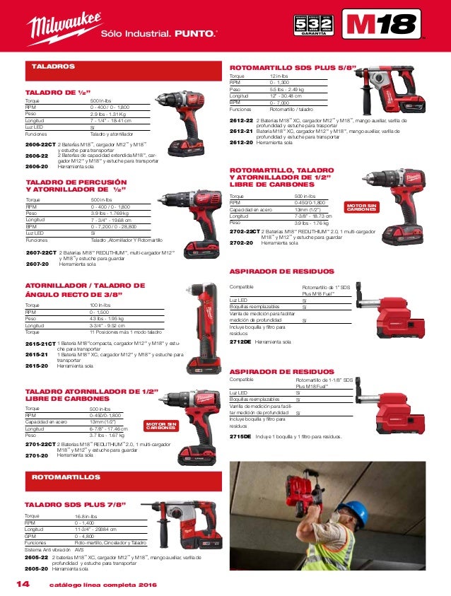 Catalogo milwaukee 2016