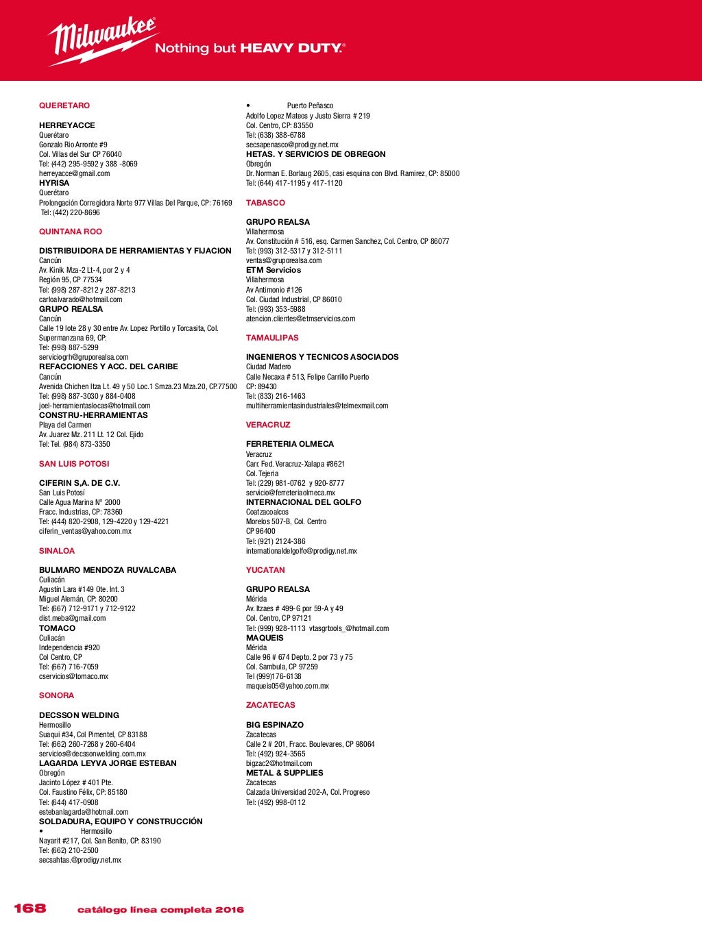 Catalogo milwaukee 2016