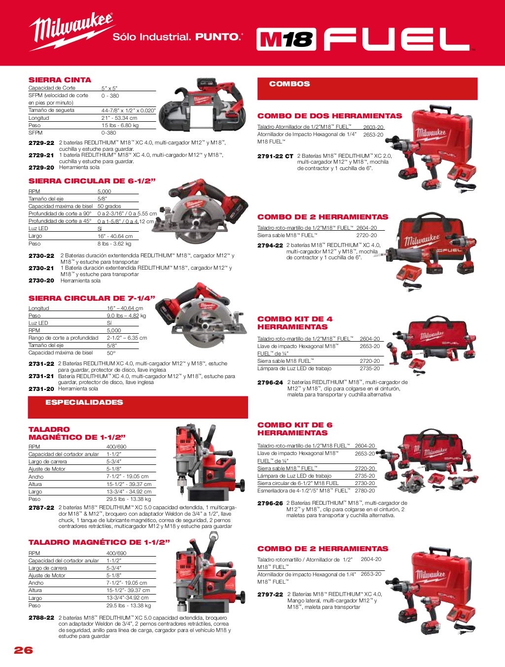 Catalogo milwaukee 2016