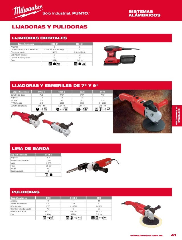 Catalogo milwaukee 2016