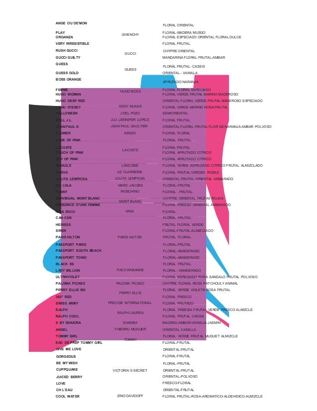 Catalogo Moments Pdf Luisa Fernanda Mosquera