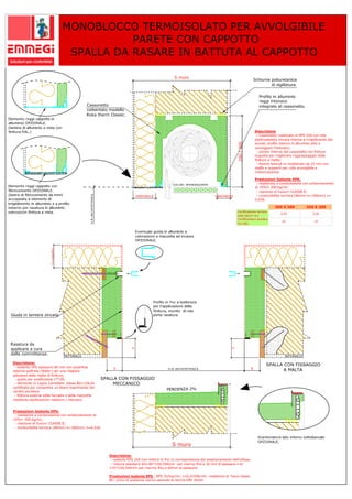 Catalogo monoblocchi
