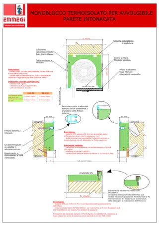 Catalogo monoblocchi