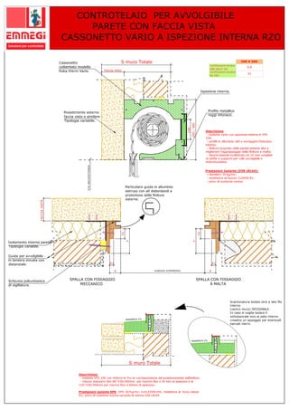 Catalogo monoblocchi