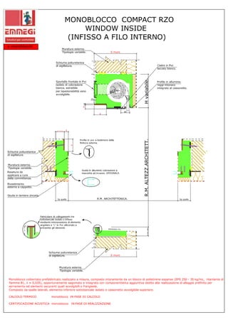 Catalogo monoblocchi