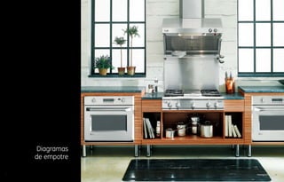 Diagramas
de empotre
46 monogram.com 47
 