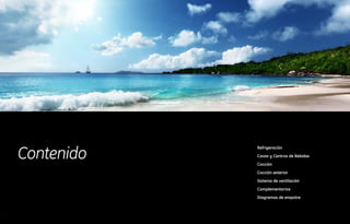 Refrigeración
Cavas y Centros de Bebidas
Cocción
Cocción exterior
Sistema de ventilación
Complementarios
Diagramas de empotre
Contenido
2
 