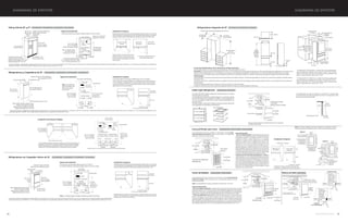 64 monogram.com 65
DIAGRAMAS DE EMPOTRE
Diagramas de Empotre Diagramas de Empotre
* Altura de embarque. El refrigerador se puede ajustar para que entre en un corte con una altura entre 83-1/2” (212.10) min. y 84-1/2” (214.63) máx. Es importante señalar que el biselado de la parte superior de la caja en el frente es ½” (1.27) más alto y se traslapará con los gabinetes
superiores o el plafón. Utilice ruedas y patas niveladoras para un ajuste de altura máxima de 1” (2.54)
Respete todas las áreas libres mínimas que se
muestran arriba para un vaivén de 130º y de
90º de la puerta. Un vaivén de 90º de la puerta
permite el acceso de la bandeja, pero su retiro
está restringido.
Instalación en Esquina
El tope de puerta de dos posiciones está ajustado de fábrica para un vaivén de
130º de la puerta. Se puede ajustar a 90º si el espacio disponible es restringido.
Ordene el tope de puerta WX14X99 para ajustes precisos entre 90º y 130º.
A B
C
Vaivén de 130º de
la puerta
Vaivén de 90º
de la puerta
23-7/8” (60.7)
detrás del marco
4” (10.2) min. a la pared 5”(12.7) min.
para modelos profesionales
Modelos enmarcados 25-3/8” (64.5)
Modelos de acero inoxidable
25-3/4” (65.5)
*84” (213.36)
Del piso a la parte
superior del Marco
42” y 48”(106.7 y 122)
Ancho de marco a marco
Profundidad incluyendo manijas
Modelos enmarcados 26-7/8” (68.3)
Modelos de acero inoxidable 27-3/4” (70.6)
Modelos Profesionales 28-11/16” (72.9)
*83 -1/2” (212.10)
en la parte posterior
35”,41” o 47”
(90/104.2/120)
Ancho de
la Caja Profundidad
Espacio de Instalación
El suministro eléctrico y de agua se deben instalar como se muestra
Modelos de 42” 18”(106.7/ 45.8)
Modelos de 48” 20”(122/ 50.8)
75”(190.5) de Piso
a la parte inferior
del Área Eléctrica
* Ancho Terminado
Suministro de Agua
6”(15.3)
Área
Eléctrica
Abertura Terminada
24” (60.96)
Nota: La conexión de agua
de la fábrica de hielo
se encuentra en el Frente
* El ancho de corte terminado debe ser:
- 41-1/2”(105.5) para modelos de 42” (106.7)
- 47-1/2” (120.7) para modelos de 48” (122)
84-1/2” (214.7) Máx.
83-1/2” (212.09) Min.
Abertura Terminada 24” (60.96)
5”(12.7)
5”(12.7)
3 1/2”(8.89) 3 1/2”(8.89)
5”(12.7)
Side by Side de 48” y 42” ZISS480DXSS / ZISP480DXSS / ZISS420DXSS / ZISP420DXSS
Refrigeradores y Congeladores de 36” ZIRS360NXRH - ZIRS360NXLH / ZIFS360NXRH - ZIFS360NXLH
* Altura de embarque. El refrigerador se puede ajustar para que entre en un corte con una altura entre 83-1/2” (212.09) min. y 84-1/2” (214.63) máx. Es importante señalar que el biselado de la parte superior de la caja en el frente es ½” (1.27) más alto y se traslapará con los
gabinetes superiores o el plafón. Utilice ruedas y patas niveladoras para un ajuste de altura máxima de 1”(2.54).
*84” (213.36) Del piso a la
parte superior del Marco
*36” (91.44) (Ancho de marco a marco
*84”(213.36) Profundidad incluyendo manijas
Modelos enmarcados 26-7/8” (68.3)
Modelos de acero inoxidable 27-3/4”(70.6)
Modelos Profesionales 28-11/16”(72.9)
*83-1/2”(212.10)
en la parte Posterior
Profundidad de la cajaAncho de la Caja 35”(90)
Modelos enmarcados 25-3/8”(64.5) Modelos de
acero inoxidable 25-3/4” (64.5)
Panel de Soporte de ¼”(.64) Espaciador
de .10”(.26)
Panel de
RevestimientoPuerta
Las dimensiones de corte se muestran a continuación. Consulte Áreas
de corriente es de 6 pies (182.88).
Doble Cajón Refrigerante ZIDS240BSS / ZIDI240BII
B
A
B
12-1/2”(31.75) Max.
12-1/2” (31.75) Max.
Abertura de ¼”(.64)
Panel de Revestimiento
Panel Espaciador
Panel de Soporte
El modelo ZIDI240WII requiere paneles de revestimiento para los cajones
proporcionados por el cliente.
• Los paneles de revestimiento se deben asegurar a un panel de soporte
de ¼”(.64) de espesor que se desliza en el ribete. Un panel espaciador de
10” (25.4) de espesor se debe colocar entre el panel personalizado y el
panel de soporte.
•Se deben instalar manijas personalizadas, que proporcionará el fabricante
de los gabinetes, en los paneles de revestimiento.
Permita un espacio libre de 22”(55.88) al frente para una extensión
completa de los cajones.
Únicamente Modelos de Acero Inoxidable
de 25-7/8”(65.73)
Modelos de Acero Inoxidable
de 23-5/8”(60)
Modelos Enmarcados de 24”(60.96)
10-1/2” (26.67)
Ubique la Salida
*23-3/4”(60.33) Min.
**24”(60.96) Min.
34-1/4”(87.63)
a
34-3/4”(88.32)
34-1/2”(87.63)
a
35 (88.9)
23-5/8”(60)
23-5/8”(60)1/2”(1.27)
24”(60.96) Min.
9”(22.86)
Max.
Las dimensiones de corte se muestran a continuación. Consulte Áreas
Libres del Vaivén de la Puerta
cable de corriente es de 6 pies (182.88).
Consulte los Módulos de
Refrigeración
10-1/2” (26.67)
Ubique la Salida
*23-3/4” (60.33) Min.
**24-3/4” (62.92) Min.
34-1/4” (87.63)
a
34-3/4” (88.32)
23-3/4” (60.33)
Enmarcado
23-5/8” (60)
9”(22.86)
Max.
34-1/2”(87.63)
a
35 (88.9) 11/2”(3.81)
24”(60.96) Min.
Cava y Enfriador para vinos ZDWR240PBS / ZDWT240PBS / ZDWC240NBS muescas en el extremo opuesto para un vaivén de la puerta para zurdos.
NOTA: Se ilustran modelos para mano derecha (a la Derecha). Corte las
Opción 1
2-1/4” (5.72) Ancho
Todos los extremos
Parte posterior, Panel
Personalizado de
¾”(1.96) de Espesor
Escarbe la parte posterior
de la abertura 7/16”
(1.12) de profundidad,
1-1/8” (2.86) de ancho.
23-1/8”
(58.74)
29-3/4”(75.57)
NOTAS DE INSTALACIÓN:
* Para una instalación estándar: Se debe instalar el producto de manera que la cara del
frente se proyecte 1-3/4” (4.45) hacia afuera de los gabinetes adyacentes. Esta posición
permitirá un movimiento completo de la puerta y evitará interferencia con los gabinetes
adyacentes. El espacio entre los gabinetes debe ser de 23-3/4”(60.33) como mínimo.
** Para una instalación al ras: Instale una tira de relleno de 1/2”(1.27) de ancho en el
lado de la bisagra. La tira de relleno actuará como un espaciador entre la caja de la
puerta y los gabinetes adyacentes y evitará interferencia con el vaivén de la puerta del
gabinete. Separe la parte posterior de la tira de relleno 1-7/8” (4.77) de la cara del frente
de la unidad o del extremo del frente de la caja del producto (atrás de la junta). El ancho
de la abertura debe ser de 24-1/4” (61.6) (incluyendo la tira de relleno de 1/2” (1.27).
NOTA: La profundidad de la manija y la base de la manija es de 1-3/4” (4.45)
Las dimensiones de corte se muestran a continuación. Consulte Áreas Libres del
Vaivén de la Puerta
es de 6 pies (182.88).
Centro de Bebidas ZDBR240PBS / ZDBT240PBS Fábrica de Hielo ZDIS150ZSS
El panel de
relleno o listón
de ½” (1.27) de
ancho se debe
ajustar en la
parte posterior
aún en el frente
de la caja.
Instalación al Ras
110º
120º
GABINETE GABINETE
El panel de
relleno o listón
de 1 ½” (3.81)
de ancho se
debe ajustar
en la parte
posterior aún
en el frente de
la caja.
Instalación
con PanelPersonalizado
110º
120º
GABINETE GABINETE
El ancho del corte terminado debe ser de 30”(76.2).
23-3/4 ” (60.33)
1/8” (.32)
4” (10.16)
4” (10.16)
1-1/4” (3.18)
3/4” (1.9)
Altura
ajustable
de 79-3/8” a
80 -3/8”
(201.62 a
204.16)
29- 3/4” (75.57)
25” (63.5) min.
de profundidad 30” (76.2) de
Ancho Terminado
Opciones de Altura
80” u 84”
(203.2 o 213.36)
Refrigeradores Integrados de 30” ZIK30GNZII / ZIW30GNDII/ ZIC30GNZII
El corte de profundidad debe ser de 25” (63.5) para los montajes empotrados.
•El frente de la reserva de vinos se ajusta para empotrarse a una profundidad de 25” (63.5)
Electricidad: Se requiere una fuente de energía de 115V, 60Hz., 15 ó 20 amperes. Se recomiendan dos disyuntores o derivación individual adecuadamente con conexión a tierra.
Instale un tomacorriente eléctrico con 3 terminales y una conexión a tierra adecuada empotrada en la pared trasera. La instalación eléctrica se debe ubicar en la pared
trasera tal y como se muestra. Nota: No se recomienda un interruptor accionado por corriente sin conexión a tierra (GFI por sus siglas en inglés-Ground-Fault Interrupter).
Tubería de Agua
• Se requiere de un suministro de agua fría para el funcionamiento de la fábrica de hielo. La presión del agua debe ser de entre 40 y 120 libras por pulgada cuadrada (2.8124 y
8.4372 Kg. /cm2).
• Tubería de cobre de 1/4” de diámetro interno o de plástico marca GE SmartConnect™ para utilizarse entre la tubería de agua fría de la casa y la ubicación de la conexión de
agua del equipo.
• Instale una válvula de cierre entre la válvula de agua de la fábrica de hielo y la conexión de agua fría de la casa.
* Montaje de 80” (203.2)de altura. La reserva de vinos se puede ajustar
para que quepa en un espacio con una altura mín. de 79-1/2” (201.93)
hasta un máx. de 80-1/2” (204.47). Use patas y ruedas niveladoras para
lograr un ajuste de altura máximo de 1”. (2.54)
** Montaje de 84” (213.4)de altura. La reserva de vinos se puede ajustar
para que quepa en un espacio con una altura mín. de 83-1/2” (212.1)
hasta un máx. de 84-1/2” (214.63). Use patas y ruedas niveladoras para
lograr un ajuste de altura máximo de 1”. (2.54)
Ancho Terminado
30” (76.2)
24-3/4” (62.87)
Profundidad de Corte
25” (63.5)
4” (10.16)
4” (10.16)
80” (203.2)*
84” (213.4)**
Ancho de Cubierta
29-3/4” (75.57)
Abertura Terminada
*80-1/2” Máx. 79-1/2” Mín.
(204.47 - 201.93)
**84-1/2” Máx. 83-1/2” Mín.
(214.63 - 212.1)
Corte la muesca
1/8” (.32) de profundidad
¼” (.64) de ancho
¼” (.64) de alto
Escarbe la parte
posterior de la abertura
7/16” (1.12) de
profundidad, 1-1/8”
(2.86) de ancho.
2-1/4” (5.72)
2-1/2” (6.35)
en el fondo
2-1/4” (5.72) 2-1/4” (5.72)
23-1/8”
(58.74)
1/8”
(2.86) 1/4” (.64)
1/4” (.64)
30”(76.20)
Opción 2
La distancia mínica mostrada a 90º permite
la extensión completa de los cajones y repisas.
NOTAS DE INSTALACIÓN:
* Para una instalación estándar: Se debe instalar el producto de tal
manera que la cara del frente se proyecte 2” (5.08) hacia afuera de
los gabinetes adyacentes. Esta posición permitirá un movimiento
completo de la puerta y evitará interferencia con los gabinetes
adyacentes. El espacio entre los gabinetes debe ser de 23-3/4”
(60.38) como mínimo.** Para una instalación al ras: Instale una tira
de relleno de 1” (2.54) de ancho en el lado de la bisagra. La tira de
relleno actuará como un espaciador entre la caja de la puerta y los
gabinetes adyacentes y evitará interferencia con el vaivén de la
puerta del gabinete. Separe la parte posterior de la tira de relleno de
2”(5.08) de la cara del frente de la unidad o del extremo del frente de
la caja del producto (atrás de la junta). El ancho de la abertura debe
ser de 24-3/4” (60.38) (incluyendo la tira de relleno de 1”(2.54).
Dimensiones del Marco del Panel Personalizado de ¾” (1.96)Estos
modelos requieren un marco del panel personalizado que rodee el
vidrio. Existen dos opciones: el panel puede ser de 29-3/4”(75.62) o de
30”(76.20) de largo. Un panel de 30” (76.20) requiere el corte de una
muesca en el fondo del panel para evitar interferencia con la bisagra.
El marco del panel personalizado debe ser de ¾” (1.96) de espesor. El
peso máximo del panel incluyendo la manija y tornillos es de 4-1/2
libras.NOTA: NO SE PODRÁ INSTALAR en estos modelos un panel
sólido que cubra la puerta de vidrio.
110
21-5/8"
23-5/8"
90
*
Vaivén de 110º
de la puertade la puerta
10”(25.4) min. a la pared
Vaivén de 90º
de la puerta
4” (10.2) min. a la pared
Instalación en Esquina
10-1/2” (26.67)
Ubique la Salida
23-5/8”(60)
Incluyendo manija
*23-3/4” (60.33) Min.
**24-3/4” (62.92) Min.
34-1/4” (87.63)
a
34-3/4” (88.32)
23-3/4” (60.33)
Enmarcado
23-5/8” (60)
9”(22.86)
Max.
34-1/2”(87.63)
a
35 (88.9) 11/2”(3.81)
24”(60.96) Min.
24’’
Min
(60.96)
3’’
(7.62)
23-5/16”(59.21)
Incluyendomanija
34” (86.36) min
ajustable a
34-1/2’’ (88.26)
14-13/16” (37.61)
9”(22.86)34’’ (86.36) a
34.1/2’’ (88.26) 11/2”(38.10)
15”(38.10)
*16-1/2”(41.91) con
grueso del panel3/4’’ (1.91)
28-1/2’’
(72.39)
11-1/2’’(29.21)
Lainstalacióndeunpanelalamedidade
espesorde3/4’’(1.91)requeriráunatiraderellenode
1-1/2''(3.81)deanchoadicionalenelladodelabisagra.
Elaguayelsuministroeléctricodeben
entrarporlaparedposteriorenlazonadesombra.
71-1/2” (181.61)
Ancho terminado
84-1/2” (214.63) Máx.
83-1/2” (212.09) Min.
Abertura Terminada
Vista de la Pared
Se puede requerir un ancho adicional de corte cuando se utilicen paneles laterales.
24-3/16”
(61.44)
2-5/16”(5.88)
5-1/2”
(13.97)
5-1/2” (13.97)
24” (60.96)
Profundidad de Corte
Suministro de Agua
Congelador
Eléctrico
Área
Eléctrica
Suministro de Agua
Refrigerador
9”(22.86) 9”(22.86)
75-1/2” (191.77)
del Piso a la parte
inferior del Área
Eléctrica
3-1/2”(8.89)
3-1/2”(8.89)
3-1/2”(8.89)
3-1/2”(8.89)
3-1/2”(8.89) 3-1/2”(8.89)
3-1/2”(8.89)
3-1/2”(8.89)
3-1/2”(8.89)
3-1/2”(8.89)
5”(12.7) 5”(12.7) 5”(12.7) 5”(12.7)
En una instalación de lado a lado de un producto con vaivén de la puerta a la
izquierda y a la derecha no se requiere ningún área libre entre las unidades.
Profesional o ZUG2 personalizado para un sólo panel continuo de rejilla.
84-1/2”(214.63) Máx.
83-1/2” (202.09) Min.
Abertura Terminada
25”(63.5) 25”(63.5)
0”
Vaivén de 130º de la puertaVaivén de 130º de la puerta
NOTA: Los biseles se tocan en el frente.
Min. a la ParedMin. a la Pared
Instalación de Productos Múltiples
Nota: La conexión de
agua de la fábrica de
hielo se encuentra
en el Frente
Espacio de Instalación
35-1/2” (90.17) Ancho Terminado
2-5/16” (5.88)
5-1/2” (13.97)
Área Eléctrica
Vista de la Pared
24” (60.96)
Profundidad de Corte
Suministro de Agua
5”(12.7) 5”(12.7)
9 ”(22.86)
75-1/2” (191.77) del Piso
a la parte inferior
del Área Eléctrica
84-1/2” (214.63) Max.
83-1/2” (212.09) Min.
Abertura Terminada
3-1/2”(8.89)
3-1/2”(8.89)
3-1/2”(8.89) 3-1/2”(8.89)
3-1/2”(8.89)
Instalación en Esquina
El suministro eléctrico y de agua se debe ubicar como se muestra.
Nota: El bisel de la caja se traslapa con los gabinetes en la parte superior y
en los costados. Los gabinetes sin marcos pueden requerir tiras de relleno
para evitar interferencia con el vaivén de la puerta. El ancho de la abertura
deberá permitir las tiras de relleno.
25” (63.5)
90º130º
Vaivén de 130º de la puerta Vaivén de 90º de la puerta
23-7/8” (60.38)
detrás del marco
Min. a la Pared
36-3/4” (93.4)
4” (10.16) min. a la pared
5” (12.7) min. para modelos profesionales
* Altura de embarque. El refrigerador se puede ajustar para que entre en un corte con una altura entre 83-1/2”(212.10) min. y 84-1/2” (214.63) máx. Es importante señalar que el biselado de la
parte superior de la caja en el frente es ½” (1.27) más alto y se traslapará con los gabinetes superiores o el plafón. Utilice ruedas y patas niveladoras para un ajuste de altura máxima de 1” (2.54).
*84”(213.36)
Del piso a la parte
superior del Marco
*36”(91.44) Ancho
de marco a marco
*84”(213.36) Profundidad incluyendo manijas
Modelos enmarcados 26-7/8”(68.3)
Modelos de acero inoxidable 27-3/4”(70.6)
Modelos Profesionales 28-11/16”(72.9)
*83-1/2”(212.10)
en la parte
Posterior
Profundidad
Ancho de la Caja
35”(90)
Modelos enmarcados 25-3/8” (64.5)
Modelos de acero inoxidable 25-3/4” (65.5)
El ancho de corte terminado debe ser de 35-1/2” (90.17)
El suministro eléctrico y de agua se deben ubicar como se muestra
Nota: La conexión de agua de la fábrica de hielo se encuentra en el Frente
Espacio de Instalación
35-1/2” (90.17)
Ancho Terminado
2-5/16” (5.88)
10”(25.40)
10” (25.4)
6”(15.24)
Área Eléctrica
24”(60.96)
Profundidad de Corte
Vista de la Pared
Suministro de Agua
75”(190.5)
del Piso a la
parte inferior del
Área Eléctrica
84-1/2” (214.63) Max.
83-1/2” (212.09) Min.
Abertura Terminada
3-1/2”(8.89) 3-1/2”(8.89)
3-1/2”(8.89)
5”(12.7) 5”(12.7)
10” (25.4)
Refrigeradores con Congelador inferior de 36” ZICS360NXRH - ZICS360NXLH / ZIC360NXRH - ZIC360NXLH
Respete todas las áreas libres mínimas que se muestran arriba para un vaivén
de 130º o 90º de la puerta. Un vaivén de 90º de la puerta permite el acceso de la
bandeja, pero su retiro está restringido.
El tope de puerta de dos posiciones está ajustado de fábrica para un vaivén de
130º de la puerta. Se puede ajustar a 90º si el espacio disponible es restringido.
Ordene el tope de puerta WX14X99 para ajustes precisos entre 90º y 130º.
Instalación en Esquina
25”
(63.5)
90º130º
Vaivén de 130º de la puerta Vaivén de 90º de la puerta
23-7/8” (60.38)
detrás del marco
Min. a la Pared
36-3/4”(93.4)
4”(10.16) min. a la pared
5”(12.7) min. para modelos profesionales
DIAGRAMAS DE EMPOTRE
Diagramas de Empotre Diagramas de Empotre
* Altura de embarque. El refrigerador se puede ajustar para que entre en un corte con una altura entre 83-1/2” (212.10) min. y 84-1/2” (214.63) máx. Es importante señalar que el biselado de la parte superior de la caja en el frente es ½” (1.27) más alto y se traslapará con los gabinetes
superiores o el plafón. Utilice ruedas y patas niveladoras para un ajuste de altura máxima de 1” (2.54)
Respete todas las áreas libres mínimas que se
muestran arriba para un vaivén de 130º y de
90º de la puerta. Un vaivén de 90º de la puerta
permite el acceso de la bandeja, pero su retiro
está restringido.
Instalación en Esquina
El tope de puerta de dos posiciones está ajustado de fábrica para un vaivén de
130º de la puerta. Se puede ajustar a 90º si el espacio disponible es restringido.
Ordene el tope de puerta WX14X99 para ajustes precisos entre 90º y 130º.
A B
C
Vaivén de 130º de
la puerta
Vaivén de 90º
de la puerta
23-7/8” (60.7)
detrás del marco
4” (10.2) min. a la pared 5”(12.7) min.
para modelos profesionales
Modelos enmarcados 25-3/8” (64.5)
Modelos de acero inoxidable
25-3/4” (65.5)
*84” (213.36)
Del piso a la parte
superior del Marco
42” y 48”(106.7 y 122)
Ancho de marco a marco
Profundidad incluyendo manijas
Modelos enmarcados 26-7/8” (68.3)
Modelos de acero inoxidable 27-3/4” (70.6)
Modelos Profesionales 28-11/16” (72.9)
*83 -1/2” (212.10)
en la parte posterior
35”,41” o 47”
(90/104.2/120)
Ancho de
la Caja Profundidad
Espacio de Instalación
El suministro eléctrico y de agua se deben instalar como se muestra
Modelos de 42” 18”(106.7/ 45.8)
Modelos de 48” 20”(122/ 50.8)
75”(190.5) de Piso
a la parte inferior
del Área Eléctrica
* Ancho Terminado
Suministro de Agua
6”(15.3)
Área
Eléctrica
Abertura Terminada
24” (60.96)
Nota: La conexión de agua
de la fábrica de hielo
se encuentra en el Frente
* El ancho de corte terminado debe ser:
- 41-1/2”(105.5) para modelos de 42” (106.7)
- 47-1/2” (120.7) para modelos de 48” (122)
84-1/2” (214.7) Máx.
83-1/2” (212.09) Min.
Abertura Terminada 24” (60.96)
5”(12.7)
5”(12.7)
3 1/2”(8.89) 3 1/2”(8.89)
5”(12.7)
Side by Side de 48” y 42” ZISS480DXSS / ZISP480DXSS / ZISS420DXSS / ZISP420DXSS
Refrigeradores y Congeladores de 36” ZIRS360NXRH - ZIRS360NXLH / ZIFS360NXRH - ZIFS360NXLH
* Altura de embarque. El refrigerador se puede ajustar para que entre en un corte con una altura entre 83-1/2” (212.09) min. y 84-1/2” (214.63) máx. Es importante señalar que el biselado de la parte superior de la caja en el frente es ½” (1.27) más alto y se traslapará con los
gabinetes superiores o el plafón. Utilice ruedas y patas niveladoras para un ajuste de altura máxima de 1”(2.54).
*84” (213.36) Del piso a la
parte superior del Marco
*36” (91.44) (Ancho de marco a marco
*84”(213.36) Profundidad incluyendo manijas
Modelos enmarcados 26-7/8” (68.3)
Modelos de acero inoxidable 27-3/4”(70.6)
Modelos Profesionales 28-11/16”(72.9)
*83-1/2”(212.10)
en la parte Posterior
Profundidad de la cajaAncho de la Caja 35”(90)
Modelos enmarcados 25-3/8”(64.5) Modelos de
acero inoxidable 25-3/4” (64.5)
Panel de Soporte de ¼”(.64) Espaciador
de .10”(.26)
Panel de
RevestimientoPuerta
Las dimensiones de corte se muestran a continuación. Consulte Áreas
de corriente es de 6 pies (182.88).
Doble Cajón Refrigerante ZIDS240BSS / ZIDI240BII
B
A
B
12-1/2”(31.75) Max.
12-1/2” (31.75) Max.
Abertura de ¼”(.64)
Panel de Revestimiento
Panel Espaciador
Panel de Soporte
El modelo ZIDI240WII requiere paneles de revestimiento para los cajones
proporcionados por el cliente.
• Los paneles de revestimiento se deben asegurar a un panel de soporte
de ¼”(.64) de espesor que se desliza en el ribete. Un panel espaciador de
10” (25.4) de espesor se debe colocar entre el panel personalizado y el
panel de soporte.
•Se deben instalar manijas personalizadas, que proporcionará el fabricante
de los gabinetes, en los paneles de revestimiento.
Permita un espacio libre de 22”(55.88) al frente para una extensión
completa de los cajones.
Únicamente Modelos de Acero Inoxidable
de 25-7/8”(65.73)
Modelos de Acero Inoxidable
de 23-5/8”(60)
Modelos Enmarcados de 24”(60.96)
10-1/2” (26.67)
Ubique la Salida
*23-3/4”(60.33) Min.
**24”(60.96) Min.
34-1/4”(87.63)
a
34-3/4”(88.32)
34-1/2”(87.63)
a
35 (88.9)
23-5/8”(60)
23-5/8”(60)1/2”(1.27)
24”(60.96) Min.
9”(22.86)
Max.
Las dimensiones de corte se muestran a continuación. Consulte Áreas
Libres del Vaivén de la Puerta
cable de corriente es de 6 pies (182.88).
Consulte los Módulos de
Refrigeración
10-1/2” (26.67)
Ubique la Salida
*23-3/4” (60.33) Min.
**24-3/4” (62.92) Min.
34-1/4” (87.63)
a
34-3/4” (88.32)
23-3/4” (60.33)
Enmarcado
23-5/8” (60)
9”(22.86)
Max.
34-1/2”(87.63)
a
35 (88.9) 11/2”(3.81)
24”(60.96) Min.
Cava y Enfriador para vinos ZDWR240PBS / ZDWT240PBS / ZDWC240NBS muescas en el extremo opuesto para un vaivén de la puerta para zurdos.
NOTA: Se ilustran modelos para mano derecha (a la Derecha). Corte las
Opción 1
2-1/4” (5.72) Ancho
Todos los extremos
Parte posterior, Panel
Personalizado de
¾”(1.96) de Espesor
Escarbe la parte posterior
de la abertura 7/16”
(1.12) de profundidad,
1-1/8” (2.86) de ancho.
23-1/8”
(58.74)
29-3/4”(75.57)
NOTAS DE INSTALACIÓN:
* Para una instalación estándar: Se debe instalar el producto de manera que la cara del
frente se proyecte 1-3/4” (4.45) hacia afuera de los gabinetes adyacentes. Esta posición
permitirá un movimiento completo de la puerta y evitará interferencia con los gabinetes
adyacentes. El espacio entre los gabinetes debe ser de 23-3/4”(60.33) como mínimo.
** Para una instalación al ras: Instale una tira de relleno de 1/2”(1.27) de ancho en el
lado de la bisagra. La tira de relleno actuará como un espaciador entre la caja de la
puerta y los gabinetes adyacentes y evitará interferencia con el vaivén de la puerta del
gabinete. Separe la parte posterior de la tira de relleno 1-7/8” (4.77) de la cara del frente
de la unidad o del extremo del frente de la caja del producto (atrás de la junta). El ancho
de la abertura debe ser de 24-1/4” (61.6) (incluyendo la tira de relleno de 1/2” (1.27).
NOTA: La profundidad de la manija y la base de la manija es de 1-3/4” (4.45)
Las dimensiones de corte se muestran a continuación. Consulte Áreas Libres del
Vaivén de la Puerta
es de 6 pies (182.88).
Centro de Bebidas ZDBR240PBS / ZDBT240PBS Fábrica de Hielo ZDIS150ZSS
El panel de
relleno o listón
de ½” (1.27) de
ancho se debe
ajustar en la
parte posterior
aún en el frente
de la caja.
Instalación al Ras
110º
120º
GABINETE GABINETE
El panel de
relleno o listón
de 1 ½” (3.81)
de ancho se
debe ajustar
en la parte
posterior aún
en el frente de
la caja.
Instalación
con PanelPersonalizado
110º
120º
GABINETE GABINETE
El ancho del corte terminado debe ser de 30”(76.2).
23-3/4 ” (60.33)
1/8” (.32)
4” (10.16)
4” (10.16)
1-1/4” (3.18)
3/4” (1.9)
Altura
ajustable
de 79-3/8” a
80 -3/8”
(201.62 a
204.16)
29- 3/4” (75.57)
25” (63.5) min.
de profundidad 30” (76.2) de
Ancho Terminado
Opciones de Altura
80” u 84”
(203.2 o 213.36)
Refrigeradores Integrados de 30” ZIK30GNZII / ZIW30GNDII/ ZIC30GNZII
El corte de profundidad debe ser de 25” (63.5) para los montajes empotrados.
•El frente de la reserva de vinos se ajusta para empotrarse a una profundidad de 25” (63.5)
Electricidad: Se requiere una fuente de energía de 115V, 60Hz., 15 ó 20 amperes. Se recomiendan dos disyuntores o derivación individual adecuadamente con conexión a tierra.
Instale un tomacorriente eléctrico con 3 terminales y una conexión a tierra adecuada empotrada en la pared trasera. La instalación eléctrica se debe ubicar en la pared
trasera tal y como se muestra. Nota: No se recomienda un interruptor accionado por corriente sin conexión a tierra (GFI por sus siglas en inglés-Ground-Fault Interrupter).
Tubería de Agua
• Se requiere de un suministro de agua fría para el funcionamiento de la fábrica de hielo. La presión del agua debe ser de entre 40 y 120 libras por pulgada cuadrada (2.8124 y
8.4372 Kg. /cm2).
• Tubería de cobre de 1/4” de diámetro interno o de plástico marca GE SmartConnect™ para utilizarse entre la tubería de agua fría de la casa y la ubicación de la conexión de
agua del equipo.
• Instale una válvula de cierre entre la válvula de agua de la fábrica de hielo y la conexión de agua fría de la casa.
* Montaje de 80” (203.2)de altura. La reserva de vinos se puede ajustar
para que quepa en un espacio con una altura mín. de 79-1/2” (201.93)
hasta un máx. de 80-1/2” (204.47). Use patas y ruedas niveladoras para
lograr un ajuste de altura máximo de 1”. (2.54)
** Montaje de 84” (213.4)de altura. La reserva de vinos se puede ajustar
para que quepa en un espacio con una altura mín. de 83-1/2” (212.1)
hasta un máx. de 84-1/2” (214.63). Use patas y ruedas niveladoras para
lograr un ajuste de altura máximo de 1”. (2.54)
Ancho Terminado
30” (76.2)
24-3/4” (62.87)
Profundidad de Corte
25” (63.5)
4” (10.16)
4” (10.16)
80” (203.2)*
84” (213.4)**
Ancho de Cubierta
29-3/4” (75.57)
Abertura Terminada
*80-1/2” Máx. 79-1/2” Mín.
(204.47 - 201.93)
**84-1/2” Máx. 83-1/2” Mín.
(214.63 - 212.1)
Corte la muesca
1/8” (.32) de profundidad
¼” (.64) de ancho
¼” (.64) de alto
Escarbe la parte
posterior de la abertura
7/16” (1.12) de
profundidad, 1-1/8”
(2.86) de ancho.
2-1/4” (5.72)
2-1/2” (6.35)
en el fondo
2-1/4” (5.72) 2-1/4” (5.72)
23-1/8”
(58.74)
1/8”
(2.86) 1/4” (.64)
1/4” (.64)
30”(76.20)
Opción 2
La distancia mínica mostrada a 90º permite
la extensión completa de los cajones y repisas.
NOTAS DE INSTALACIÓN:
* Para una instalación estándar: Se debe instalar el producto de tal
manera que la cara del frente se proyecte 2” (5.08) hacia afuera de
los gabinetes adyacentes. Esta posición permitirá un movimiento
completo de la puerta y evitará interferencia con los gabinetes
adyacentes. El espacio entre los gabinetes debe ser de 23-3/4”
(60.38) como mínimo.** Para una instalación al ras: Instale una tira
de relleno de 1” (2.54) de ancho en el lado de la bisagra. La tira de
relleno actuará como un espaciador entre la caja de la puerta y los
gabinetes adyacentes y evitará interferencia con el vaivén de la
puerta del gabinete. Separe la parte posterior de la tira de relleno de
2”(5.08) de la cara del frente de la unidad o del extremo del frente de
la caja del producto (atrás de la junta). El ancho de la abertura debe
ser de 24-3/4” (60.38) (incluyendo la tira de relleno de 1”(2.54).
Dimensiones del Marco del Panel Personalizado de ¾” (1.96)Estos
modelos requieren un marco del panel personalizado que rodee el
vidrio. Existen dos opciones: el panel puede ser de 29-3/4”(75.62) o de
30”(76.20) de largo. Un panel de 30” (76.20) requiere el corte de una
muesca en el fondo del panel para evitar interferencia con la bisagra.
El marco del panel personalizado debe ser de ¾” (1.96) de espesor. El
peso máximo del panel incluyendo la manija y tornillos es de 4-1/2
libras.NOTA: NO SE PODRÁ INSTALAR en estos modelos un panel
sólido que cubra la puerta de vidrio.
110
21-5/8"
23-5/8"
90
*
Vaivén de 110º
de la puertade la puerta
10”(25.4) min. a la pared
Vaivén de 90º
de la puerta
4” (10.2) min. a la pared
Instalación en Esquina
10-1/2” (26.67)
Ubique la Salida
23-5/8”(60)
Incluyendo manija
*23-3/4” (60.33) Min.
**24-3/4” (62.92) Min.
34-1/4” (87.63)
a
34-3/4” (88.32)
23-3/4” (60.33)
Enmarcado
23-5/8” (60)
9”(22.86)
Max.
34-1/2”(87.63)
a
35 (88.9) 11/2”(3.81)
24”(60.96) Min.
24’’
Min
(60.96)
3’’
(7.62)
23-5/16”(59.21)
Incluyendomanija
34” (86.36) min
ajustable a
34-1/2’’ (88.26)
14-13/16” (37.61)
9”(22.86)34’’ (86.36) a
34.1/2’’ (88.26) 11/2”(38.10)
15”(38.10)
*16-1/2”(41.91) con
grueso del panel3/4’’ (1.91)
28-1/2’’
(72.39)
11-1/2’’(29.21)
Lainstalacióndeunpanelalamedidade
espesorde3/4’’(1.91)requeriráunatiraderellenode
1-1/2''(3.81)deanchoadicionalenelladodelabisagra.
Elaguayelsuministroeléctricodeben
entrarporlaparedposteriorenlazonadesombra.
71-1/2” (181.61)
Ancho terminado
84-1/2” (214.63) Máx.
83-1/2” (212.09) Min.
Abertura Terminada
Vista de la Pared
Se puede requerir un ancho adicional de corte cuando se utilicen paneles laterales.
24-3/16”
(61.44)
2-5/16”(5.88)
5-1/2”
(13.97)
5-1/2” (13.97)
24” (60.96)
Profundidad de Corte
Suministro de Agua
Congelador
Eléctrico
Área
Eléctrica
Suministro de Agua
Refrigerador
9”(22.86) 9”(22.86)
75-1/2” (191.77)
del Piso a la parte
inferior del Área
Eléctrica
3-1/2”(8.89)
3-1/2”(8.89)
3-1/2”(8.89)
3-1/2”(8.89)
3-1/2”(8.89) 3-1/2”(8.89)
3-1/2”(8.89)
3-1/2”(8.89)
3-1/2”(8.89)
3-1/2”(8.89)
5”(12.7) 5”(12.7) 5”(12.7) 5”(12.7)
En una instalación de lado a lado de un producto con vaivén de la puerta a la
izquierda y a la derecha no se requiere ningún área libre entre las unidades.
Profesional o ZUG2 personalizado para un sólo panel continuo de rejilla.
84-1/2”(214.63) Máx.
83-1/2” (202.09) Min.
Abertura Terminada
25”(63.5) 25”(63.5)
0”
Vaivén de 130º de la puertaVaivén de 130º de la puerta
NOTA: Los biseles se tocan en el frente.
Min. a la ParedMin. a la Pared
Instalación de Productos Múltiples
Nota: La conexión de
agua de la fábrica de
hielo se encuentra
en el Frente
Espacio de Instalación
35-1/2” (90.17) Ancho Terminado
2-5/16” (5.88)
5-1/2” (13.97)
Área Eléctrica
Vista de la Pared
24” (60.96)
Profundidad de Corte
Suministro de Agua
5”(12.7) 5”(12.7)
9 ”(22.86)
75-1/2” (191.77) del Piso
a la parte inferior
del Área Eléctrica
84-1/2” (214.63) Max.
83-1/2” (212.09) Min.
Abertura Terminada
3-1/2”(8.89)
3-1/2”(8.89)
3-1/2”(8.89) 3-1/2”(8.89)
3-1/2”(8.89)
Instalación en Esquina
El suministro eléctrico y de agua se debe ubicar como se muestra.
Nota: El bisel de la caja se traslapa con los gabinetes en la parte superior y
en los costados. Los gabinetes sin marcos pueden requerir tiras de relleno
para evitar interferencia con el vaivén de la puerta. El ancho de la abertura
deberá permitir las tiras de relleno.
25” (63.5)
90º130º
Vaivén de 130º de la puerta Vaivén de 90º de la puerta
23-7/8” (60.38)
detrás del marco
Min. a la Pared
36-3/4” (93.4)
4” (10.16) min. a la pared
5” (12.7) min. para modelos profesionales
* Altura de embarque. El refrigerador se puede ajustar para que entre en un corte con una altura entre 83-1/2”(212.10) min. y 84-1/2” (214.63) máx. Es importante señalar que el biselado de la
parte superior de la caja en el frente es ½” (1.27) más alto y se traslapará con los gabinetes superiores o el plafón. Utilice ruedas y patas niveladoras para un ajuste de altura máxima de 1” (2.54).
*84”(213.36)
Del piso a la parte
superior del Marco
*36”(91.44) Ancho
de marco a marco
*84”(213.36) Profundidad incluyendo manijas
Modelos enmarcados 26-7/8”(68.3)
Modelos de acero inoxidable 27-3/4”(70.6)
Modelos Profesionales 28-11/16”(72.9)
*83-1/2”(212.10)
en la parte
Posterior
Profundidad
Ancho de la Caja
35”(90)
Modelos enmarcados 25-3/8” (64.5)
Modelos de acero inoxidable 25-3/4” (65.5)
El ancho de corte terminado debe ser de 35-1/2” (90.17)
El suministro eléctrico y de agua se deben ubicar como se muestra
Nota: La conexión de agua de la fábrica de hielo se encuentra en el Frente
Espacio de Instalación
35-1/2” (90.17)
Ancho Terminado
2-5/16” (5.88)
10”(25.40)
10” (25.4)
6”(15.24)
Área Eléctrica
24”(60.96)
Profundidad de Corte
Vista de la Pared
Suministro de Agua
75”(190.5)
del Piso a la
parte inferior del
Área Eléctrica
84-1/2” (214.63) Max.
83-1/2” (212.09) Min.
Abertura Terminada
3-1/2”(8.89) 3-1/2”(8.89)
3-1/2”(8.89)
5”(12.7) 5”(12.7)
10” (25.4)
Refrigeradores con Congelador inferior de 36” ZICS360NXRH - ZICS360NXLH / ZIC360NXRH - ZIC360NXLH
Respete todas las áreas libres mínimas que se muestran arriba para un vaivén
de 130º o 90º de la puerta. Un vaivén de 90º de la puerta permite el acceso de la
bandeja, pero su retiro está restringido.
El tope de puerta de dos posiciones está ajustado de fábrica para un vaivén de
130º de la puerta. Se puede ajustar a 90º si el espacio disponible es restringido.
Ordene el tope de puerta WX14X99 para ajustes precisos entre 90º y 130º.
Instalación en Esquina
25”
(63.5)
90º130º
Vaivén de 130º de la puerta Vaivén de 90º de la puerta
23-7/8” (60.38)
detrás del marco
Min. a la Pared
36-3/4”(93.4)
4”(10.16) min. a la pared
5”(12.7) min. para modelos profesionales
 