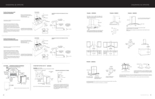 Recomendamos la instalación de una campana de ventilación de
1200 CFM sobre esta parrilla.
Vista Lateral con Protección contra Salpicaduras en la Parte
posterior
Áreas libres adicionales: Las instalaciones sin campana
requieren un mínimo de 48”(121.92) para los combustibles.
combustibles horizontales expuestas debe contar con una
característica de Auto - Encendido. Consulte las instrucciones
la campana.
y que se ubica abajo de la campana debe estar cubierta con
un material no combustible como metal, azulejo de cerámica,
ladrillo o piedra.
*
28” - 7/8”(73.35)
al Frente del Instrumento de
Acabado Redondo
Altura 8” - 1/2” (21,59)
30”(76.2) -
36” (91.44)
12”(30.48)
13/16” (2.07)
10”-1/2” (26.67)
Accesorios Opcionales de
Protección contra
Salpicaduras en la Parte
posterior
* 12” (30.48) de la parte
superior de la charola a la
parte superior del protector
contra salpicaduras en la
parte posterior
Parrillas Profesionales de 36”
ZGU364NDPSS/ ZGU366NPSS/ ZGU364NRPSS
Permita un área libre adicional que se
ubica abajo de la caja del quemador de la
estufa de tapa para las
conexiones del regulador y gas.
Las áreas libres entre la estufa de tapa y la
pared lateral o material combustible deben
ser de por lo menos 12”(30.48) en cada lado.
Área de Salpicadura
Posterior Disponible
12”(30.48)
8”-1/2”(21.59)
1/2” (1.27)
2”-1/2”(6.35)
2”(5.08)
17”(43.18)
16”(40.64)
8”(20.36)
22”-3/4” (57.79)
35”
(88.9)
36”(91.44)
27”-1/2” (69.85)
30” (76.2) a 36” (91.44)
35-7/8”
(91.13)
Diagramas de Empotre Diagramas de Empotre
Nota: El peso máximo del panel de la puerta es de 14 libras.
30”-1/16” (76.36)Min.
30”-1/4” (76.84) Máx.
23”-3/4”
(60.33)
Mínimo 33-1/2” (85.09)
to 34-3/4” (87.63)
Espacio debajo de la
meseta al suelo
4”
El suelo DEBE
estar nivelado
con el de la
habitación
34” (86.36)
Ajustable
a 35” (88.9)
Esta área de la
pared debe estar
libre de tubos o
cables
5” (12.7) 5” (12.7)
Cuadro de gabinetes
y plomo
24” (60.96) Min.
24” (60.96) Min.
24” (60.96)
24” (60.96)
6” (15.24)
Lavavajillas ZDT800SSFFSS / ZDT800SIFII / ZDT800SPFSS Compactador de Basura de 15” ZCGS150RSS
Deje 23” (58.42) en el frente para la apertura completa del gabinete.
El triturador de basura ZCGP150RII se debe instalar en el
lugar de un panel con un espesor de 3/4” (1.91) y una manija
(no incluida) hechos a la medida. Se incluye una plantilla
de instalación y ésta se puede solicitar con anticipación. El
número de referencia para ordenarla es 31-30597-1.
En la plantilla aparecen todas las instrucciones de
instalación del panel.
ZCGS150RSS, Acero Inoxidable.
El ZCGP150RII requiere un panel de 3/4” (1.91) y una manija hechos a la medida.
Dimensiones del Panel hecho a la Medida
29-5/16”
”
Panel de 3/4”
(1.91)de
Espesor
Hecho a la
Medida
14”-7/8” (37.8)
29”-5/16” (74.46)
Localice el contacto
a una distancia
mínima de 18”
( 45.72) del suelo.
Caja de 23” (58.42)/Profundidad
de la Puerta
Cuadro de gabinetes
y plomo
Min.
Min.
24” (60.96)
15” (38.1)
14”-7/8” (37.8)
34” (86.36)
a
35” (88.9)
33”-3/4” (85.73)
a
35” (88.9)
*Altura al techo
10”(25.44)
42” (106.68)31-1/2”
(80.01)
Campana ZV900SLSS
*Altura al techo
3-1/4” (8.26)
20-7/16”
(51.92)
35-7/8”
(91.13)
*Las Cubiertas de Ducto proporcionadas se ajustan a alturas de techo de 8’(243.84) a 9’5”(289.56).
Para techos de 9’6”(289.56) a 10’5” (317.5 )ordene ZX90010.
*La cubierta de ducto proporcionada se ajusta a
techos con altura de 8’(243.84) a 9’5”(289.56).
NOTA: Mida la altura de instalación de la cubierta de cocción a la parte exterior de cristal
de la campana.
Campana ZV1050SFSS Campana ZV850SB
*20” (50.8) a un techo de 8 pies (243.84). Usando una cubierta de ducto incluida
32”(81.28) para techo de 9 pies (274.32). Usando el accesorio ZX1059SFSS
44”(111.76) para techo de 10 pies (304.8). Usando el accesorio ZX10510SFSS
Esta campana de acero inoxidable está diseñada para
instalaciones de ventilación de techo. Se puede instalar sobre
cualquier estufa o parrilla Monogram de 30” (76.2) ó 36” (91.44),
incluyendo los modelos Profesionales.
9-7/16”
(23.98)
20-3/4”
(52.71)
20-3/4”
(52.71)
15-3/4”
(40.1)
Altura
al Techo
35-3/8”(89.86) (excluyendo barras porta utensilios)
soilisnetuatropsarrabodneyulcni()17.29(”2/1-63
8-1/4” (20.96)
27-1/2”(69.85)
Recomendamos la instalación de una campana de ventilación de
1200 CFM sobre esta parrilla.
Vista Lateral con Protección contra Salpicaduras en la Parte
posterior
Áreas libres adicionales: Las instalaciones sin campana
requieren un mínimo de 48”(121.92) para los combustibles.
combustibles horizontales expuestas debe contar con una
característica de Auto - Encendido. Consulte las instrucciones
la campana.
y que se ubica abajo de la campana debe estar cubierta con
un material no combustible como metal, azulejo de cerámica,
ladrillo o piedra.
*
28” - 7/8”(73.35)
al Frente del Instrumento de
Acabado Redondo
Altura 8” - 1/2” (21,59)
30”(76.2) -
36” (91.44)
12”(30.48)
13/16” (2.07)
10”-1/2” (26.67)
Accesorios Opcionales de
Protección contra
Salpicaduras en la Parte
posterior
* 12” (30.48) de la parte
superior de la charola a la
parte superior del protector
contra salpicaduras en la
parte posterior
Permita un área libre adicional que se
ubica abajo de la caja del quemador de la
estufa de tapa para las
conexiones del regulador y gas.
Las áreas libres entre la estufa de tapa y la
pared lateral o material combustible deben
ser de por lo menos 12”(30.48) en cada lado.
Área de Salpicadura
Posterior Disponible
12”(30.48)
8-1/2”(21.59)
7/8” (2.23)
2”-1/2”(6.35)
2”(5.08)
17”(43.18)
16”(40.64)
8”(20.36)
22-3/4” (57.79)
46-1/4”
(117.48)
48”(121.92)
27-1/2” (69.85)
30” (76.2) a 36” (91.44)
47-7/8”
(121.61)
Parrillas Profesionales de 48”
ZGU486LDPSS / ZGU486NRPSS
Campana ZV800SJSS
Las cubiertas de ducto telescópicas se proporcionan para alcanzar alturas de techo de 8 pies (243.84). a 10 pies (304.8).
Filtros de Carbón Activado
La campana se debe instalar por lo menos 24”(60.96) sobre la cubierta
estándar y máximo 30” (76.2). La altura de instalación de la campana,
de la cubierta de cocción a la parte inferior de la campana, depende de
la altura del techo.
.
24”(60.96) Min.
30” (76.2) Max.
*20”(50.8) Min.
VENTILACION RECIRCULACION
29”-7/8”
(75.89)
11”-1/2”
(29.21)
27”-3/4
(70.49)
12”(30.48)
*La cubierta de ducto
proporcionada se ajusta a alturas
de techo de 8 pies a 10 pies
*Altura al Techo
1”-1/2”
(3.81)
35”-7/8” (91.13)
12”-15/16” (32.87) a los lados
13”-11/16” (34.77) al centro
El toldo se extiende hacia
el frente 5- 7/8” (14.93)
La altura de la campana debe ser por lo menos de 24” (60.96) sobre la cubierta estándar de 36” (91.44)*Tanto en la instalación
para ventilación como en la instalación para recirculación, el gabinete debe medir por lo menos 20” (50.8) del marco inferior a la
parte superior en el interior.
•El gabinete debe tener por lo menos 12” (30.48) de profundidad. La campana ocupará el espacio interior del gabinete.
29”-7/8”
(75.89)
11-1/2”
(29.21)
27”-3/4
(70.49)
12”(30.48)
36” (91.44) Max.
24” (60.96) Min.
30” (76.2) Max.
* Installation
Height Depending
on Ceiling Height
30” (76.2)
Recomendado
36” (91.44) Min. 36” (91.44) Min.
24” (60.96) Min.
30” (76.2) Max.
4”
(10.16)
espacio para instalación
eléctrica y plomería
Recomendamos la instalación de una campana de ventilación de
1200 CFM sobre esta parrilla.
Vista Lateral con Protección contra Salpicaduras en la Parte
posterior
Áreas libres adicionales: Las instalaciones sin campana
requieren un mínimo de 48”(121.92) para los combustibles.
combustibles horizontales expuestas debe contar con una
característica de Auto - Encendido. Consulte las instrucciones
la campana.
y que se ubica abajo de la campana debe estar cubierta con
un material no combustible como metal, azulejo de cerámica,
ladrillo o piedra.
*
28” - 7/8”(73.35)
al Frente del Instrumento de
Acabado Redondo
Altura 8” - 1/2” (21,59)
30”(76.2) -
36” (91.44)
12”(30.48)
13/16” (2.07)
10”-1/2” (26.67)
Accesorios Opcionales de
Protección contra
Salpicaduras en la Parte
posterior
* 12” (30.48) de la parte
superior de la charola a la
parte superior del protector
contra salpicaduras en la
parte posterior
Parrillas Profesionales de 36”
ZGU364NDPSS/ ZGU366NPSS/ ZGU364NRPSS
Permita un área libre adicional que se
ubica abajo de la caja del quemador de la
estufa de tapa para las
conexiones del regulador y gas.
Las áreas libres entre la estufa de tapa y la
pared lateral o material combustible deben
ser de por lo menos 12”(30.48) en cada lado.
Área de Salpicadura
Posterior Disponible
12”(30.48)
8”-1/2”(21.59)
1/2” (1.27)
2”-1/2”(6.35)
2”(5.08)
17”(43.18)
16”(40.64)
8”(20.36)
22”-3/4” (57.79)
35”
(88.9)
36”(91.44)
27”-1/2” (69.85)
30” (76.2) a 36” (91.44)
35-7/8”
(91.13)
Diagramas de Empotre Diagramas de Empotre
Nota: El peso máximo del panel de la puerta es de 14 libras.
30”-1/16” (76.36)Min.
30”-1/4” (76.84) Máx.
23”-3/4”
(60.33)
Mínimo 33-1/2” (85.09)
to 34-3/4” (87.63)
Espacio debajo de la
meseta al suelo
4”
El suelo DEBE
estar nivelado
con el de la
habitación
34” (86.36)
Ajustable
a 35” (88.9)
Esta área de la
pared debe estar
libre de tubos o
cables
5” (12.7) 5” (12.7)
Cuadro de gabinetes
y plomo
24” (60.96) Min.
24” (60.96) Min.
24” (60.96)
24” (60.96)
6” (15.24)
Lavavajillas ZDT800SSFFSS / ZDT800SIFII / ZDT800SPFSS Compactador de Basura de 15” ZCGS150RSS
Deje 23” (58.42) en el frente para la apertura completa del gabinete.
El triturador de basura ZCGP150RII se debe instalar en el
lugar de un panel con un espesor de 3/4” (1.91) y una manija
(no incluida) hechos a la medida. Se incluye una plantilla
de instalación y ésta se puede solicitar con anticipación. El
número de referencia para ordenarla es 31-30597-1.
En la plantilla aparecen todas las instrucciones de
instalación del panel.
ZCGS150RSS, Acero Inoxidable.
El ZCGP150RII requiere un panel de 3/4” (1.91) y una manija hechos a la medida.
Dimensiones del Panel hecho a la Medida
29-5/16”
”
Panel de 3/4”
(1.91)de
Espesor
Hecho a la
Medida
14”-7/8” (37.8)
29”-5/16” (74.46)
Localice el contacto
a una distancia
mínima de 18”
( 45.72) del suelo.
Caja de 23” (58.42)/Profundidad
de la Puerta
Cuadro de gabinetes
y plomo
Min.
Min.
24” (60.96)
15” (38.1)
14”-7/8” (37.8)
34” (86.36)
a
35” (88.9)
33”-3/4” (85.73)
a
35” (88.9)
*Altura al techo
10”(25.44)
42” (106.68)31-1/2”
(80.01)
Campana ZV900SLSS
*Altura al techo
3-1/4” (8.26)
20-7/16”
(51.92)
35-7/8”
(91.13)
*Las Cubiertas de Ducto proporcionadas se ajustan a alturas de techo de 8’(243.84) a 9’5”(289.56).
Para techos de 9’6”(289.56) a 10’5” (317.5 )ordene ZX90010.
*La cubierta de ducto proporcionada se ajusta a
techos con altura de 8’(243.84) a 9’5”(289.56).
NOTA: Mida la altura de instalación de la cubierta de cocción a la parte exterior de cristal
de la campana.
Campana ZV1050SFSS Campana ZV850SB
*20” (50.8) a un techo de 8 pies (243.84). Usando una cubierta de ducto incluida
32”(81.28) para techo de 9 pies (274.32). Usando el accesorio ZX1059SFSS
44”(111.76) para techo de 10 pies (304.8). Usando el accesorio ZX10510SFSS
Esta campana de acero inoxidable está diseñada para
instalaciones de ventilación de techo. Se puede instalar sobre
cualquier estufa o parrilla Monogram de 30” (76.2) ó 36” (91.44),
incluyendo los modelos Profesionales.
9-7/16”
(23.98)
20-3/4”
(52.71)
20-3/4”
(52.71)
15-3/4”
(40.1)
Altura
al Techo
35-3/8”(89.86) (excluyendo barras porta utensilios)
soilisnetuatropsarrabodneyulcni()17.29(”2/1-63
8-1/4” (20.96)
27-1/2”(69.85)
Recomendamos la instalación de una campana de ventilación de
1200 CFM sobre esta parrilla.
Vista Lateral con Protección contra Salpicaduras en la Parte
posterior
Áreas libres adicionales: Las instalaciones sin campana
requieren un mínimo de 48”(121.92) para los combustibles.
combustibles horizontales expuestas debe contar con una
característica de Auto - Encendido. Consulte las instrucciones
la campana.
y que se ubica abajo de la campana debe estar cubierta con
un material no combustible como metal, azulejo de cerámica,
ladrillo o piedra.
*
28” - 7/8”(73.35)
al Frente del Instrumento de
Acabado Redondo
Altura 8” - 1/2” (21,59)
30”(76.2) -
36” (91.44)
12”(30.48)
13/16” (2.07)
10”-1/2” (26.67)
Accesorios Opcionales de
Protección contra
Salpicaduras en la Parte
posterior
* 12” (30.48) de la parte
superior de la charola a la
parte superior del protector
contra salpicaduras en la
parte posterior
Permita un área libre adicional que se
ubica abajo de la caja del quemador de la
estufa de tapa para las
conexiones del regulador y gas.
Las áreas libres entre la estufa de tapa y la
pared lateral o material combustible deben
ser de por lo menos 12”(30.48) en cada lado.
Área de Salpicadura
Posterior Disponible
12”(30.48)
8-1/2”(21.59)
7/8” (2.23)
2”-1/2”(6.35)
2”(5.08)
17”(43.18)
16”(40.64)
8”(20.36)
22-3/4” (57.79)
46-1/4”
(117.48)
48”(121.92)
27-1/2” (69.85)
30” (76.2) a 36” (91.44)
47-7/8”
(121.61)
Parrillas Profesionales de 48”
ZGU486LDPSS / ZGU486NRPSS
Campana ZV800SJSS
Las cubiertas de ducto telescópicas se proporcionan para alcanzar alturas de techo de 8 pies (243.84). a 10 pies (304.8).
Filtros de Carbón Activado
La campana se debe instalar por lo menos 24”(60.96) sobre la cubierta
estándar y máximo 30” (76.2). La altura de instalación de la campana,
de la cubierta de cocción a la parte inferior de la campana, depende de
la altura del techo.
.
24”(60.96) Min.
30” (76.2) Max.
*20”(50.8) Min.
VENTILACION RECIRCULACION
29”-7/8”
(75.89)
11”-1/2”
(29.21)
27”-3/4
(70.49)
12”(30.48)
*La cubierta de ducto
proporcionada se ajusta a alturas
de techo de 8 pies a 10 pies
*Altura al Techo
1”-1/2”
(3.81)
35”-7/8” (91.13)
12”-15/16” (32.87) a los lados
13”-11/16” (34.77) al centro
El toldo se extiende hacia
el frente 5- 7/8” (14.93)
La altura de la campana debe ser por lo menos de 24” (60.96) sobre la cubierta estándar de 36” (91.44)*Tanto en la instalación
para ventilación como en la instalación para recirculación, el gabinete debe medir por lo menos 20” (50.8) del marco inferior a la
parte superior en el interior.
•El gabinete debe tener por lo menos 12” (30.48) de profundidad. La campana ocupará el espacio interior del gabinete.
29”-7/8”
(75.89)
11-1/2”
(29.21)
27”-3/4
(70.49)
12”(30.48)
36” (91.44) Max.
24” (60.96) Min.
30” (76.2) Max.
* Installation
Height Depending
on Ceiling Height
30” (76.2)
Recomendado
36” (91.44) Min. 36” (91.44) Min.
24” (60.96) Min.
30” (76.2) Max.
4”
(10.16)
espacio para instalación
eléctrica y plomería
68 monogram.com 69
DIAGRAMAS DE EMPOTRE DIAGRAMAS DE EMPOTRE
 